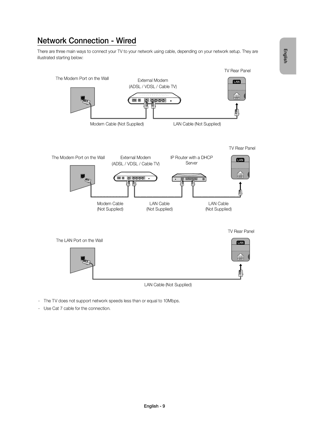 Samsung UE58H5203AWXXH, UE58H5203AWXXC manual Network Connection Wired 