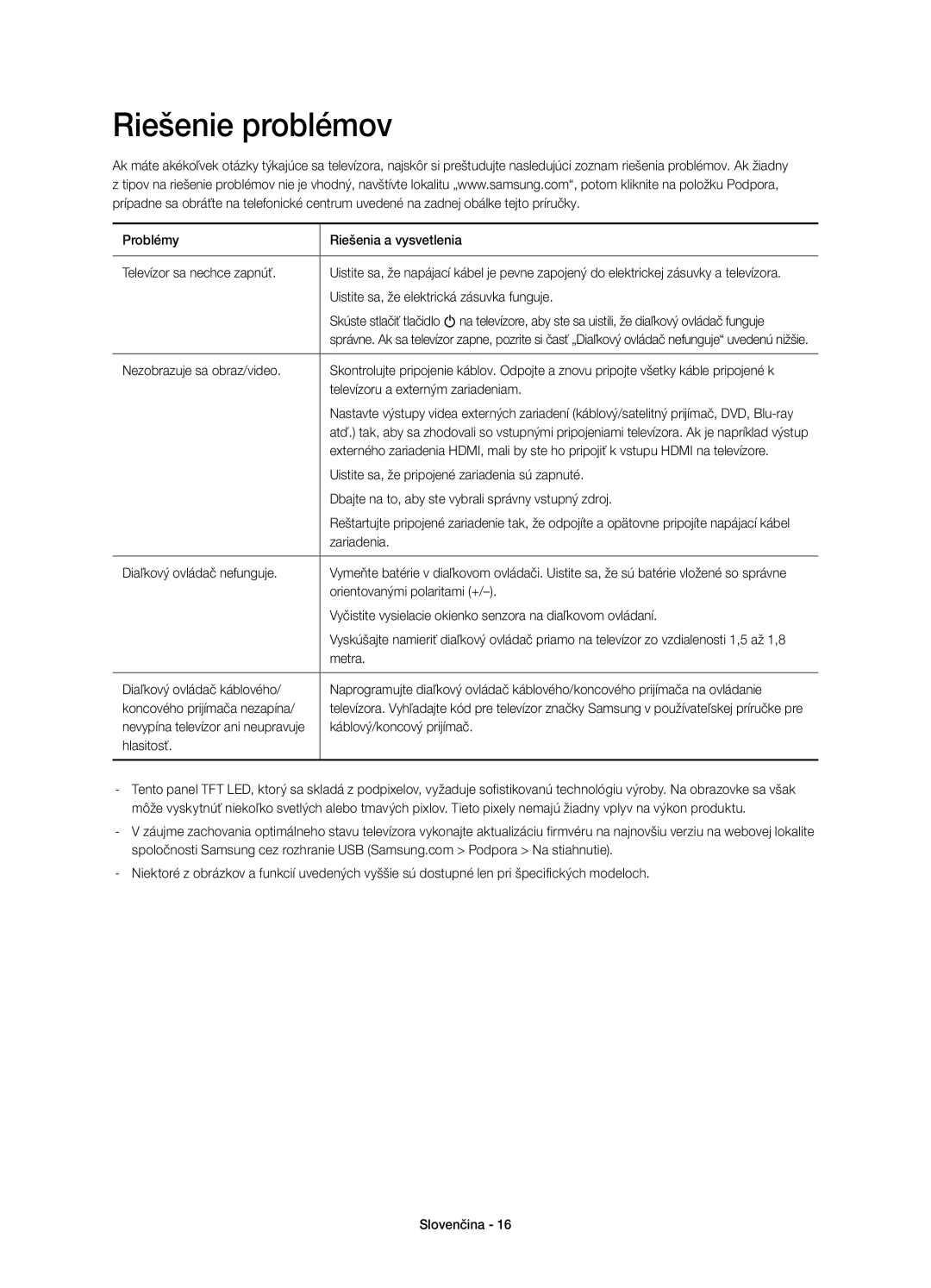 Samsung UE58H5203AWXZF, UE58H5203AWXXC, UE58H5203AWXXH, UE58H5203AWXXN manual Riešenie problémov 