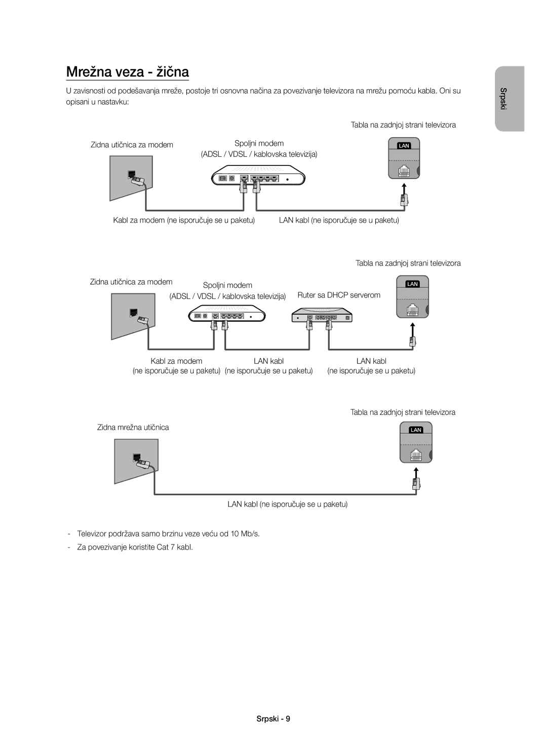 Samsung UE58H5203AWXXC, UE58H5203AWXZF, UE58H5203AWXXH, UE58H5203AWXXN manual Mrežna veza žična 