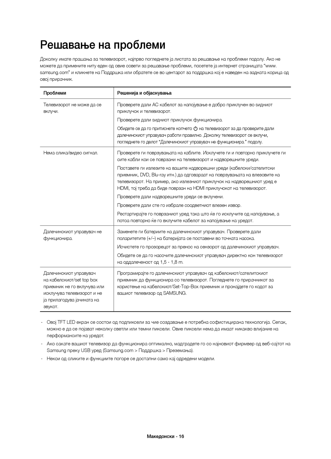 Samsung UE58H5203AWXZF manual Решавање на проблеми, Нема слика/видео сигнал, Проверете дали надворешните уреди се вклучени 