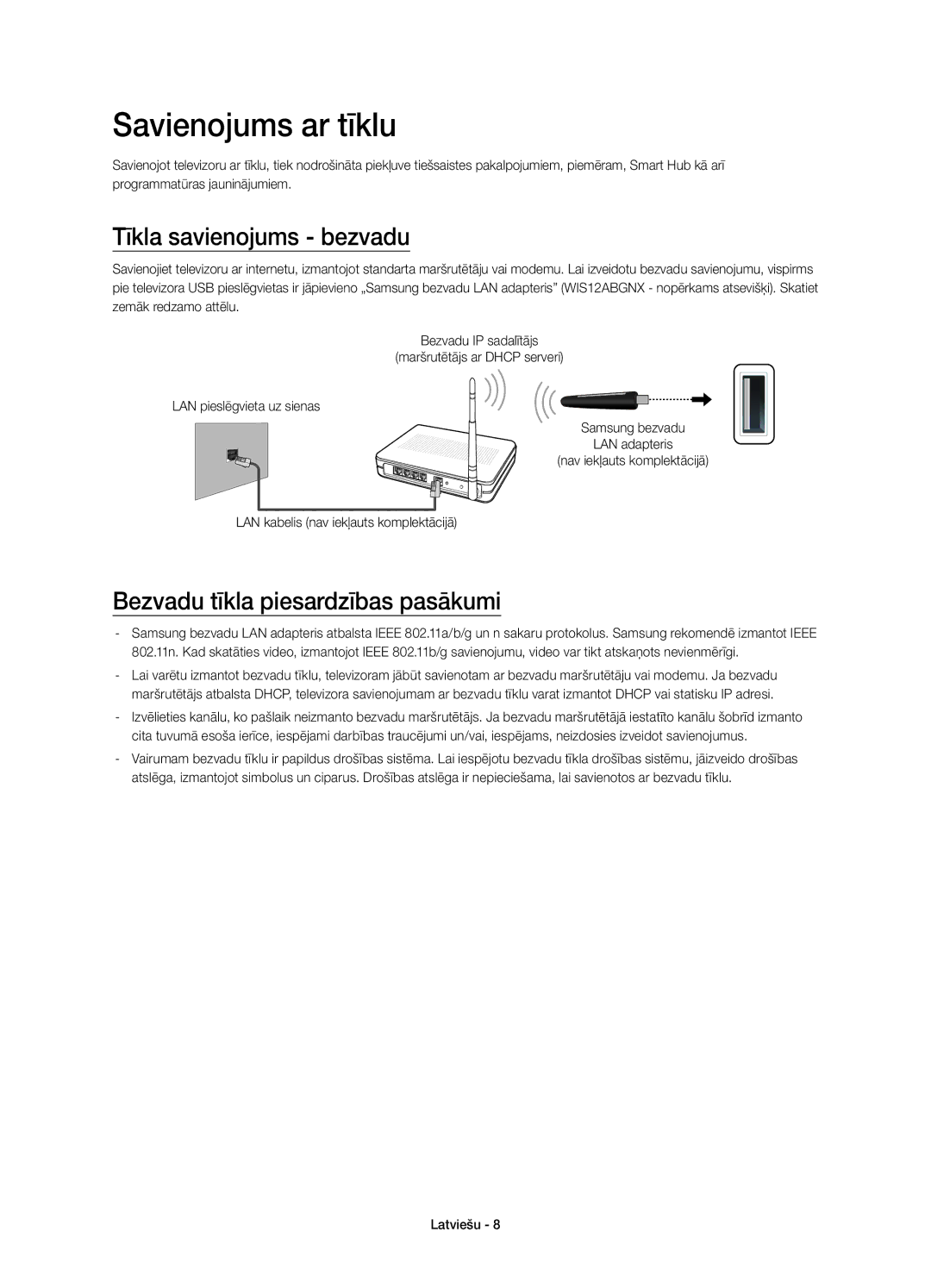 Samsung UE58H5203AWXZF manual Savienojums ar tīklu, Tīkla savienojums bezvadu, Bezvadu tīkla piesardzības pasākumi 