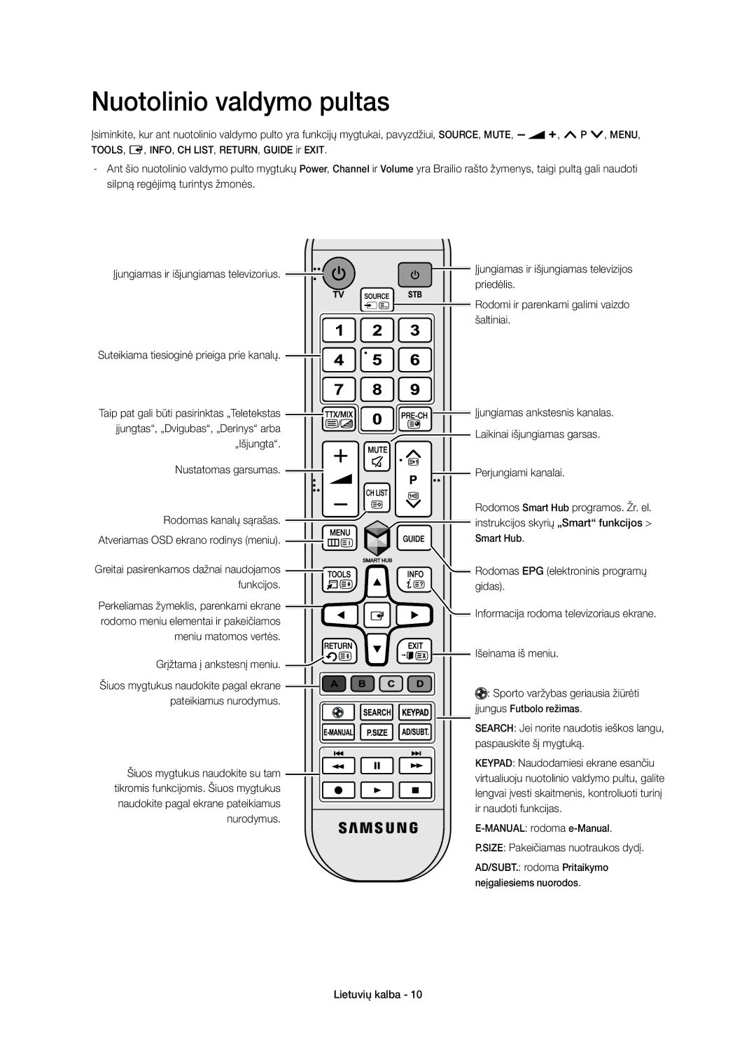 Samsung UE58H5203AWXXH, UE58H5203AWXZF, UE58H5203AWXXC, UE58H5203AWXXN manual Nuotolinio valdymo pultas 