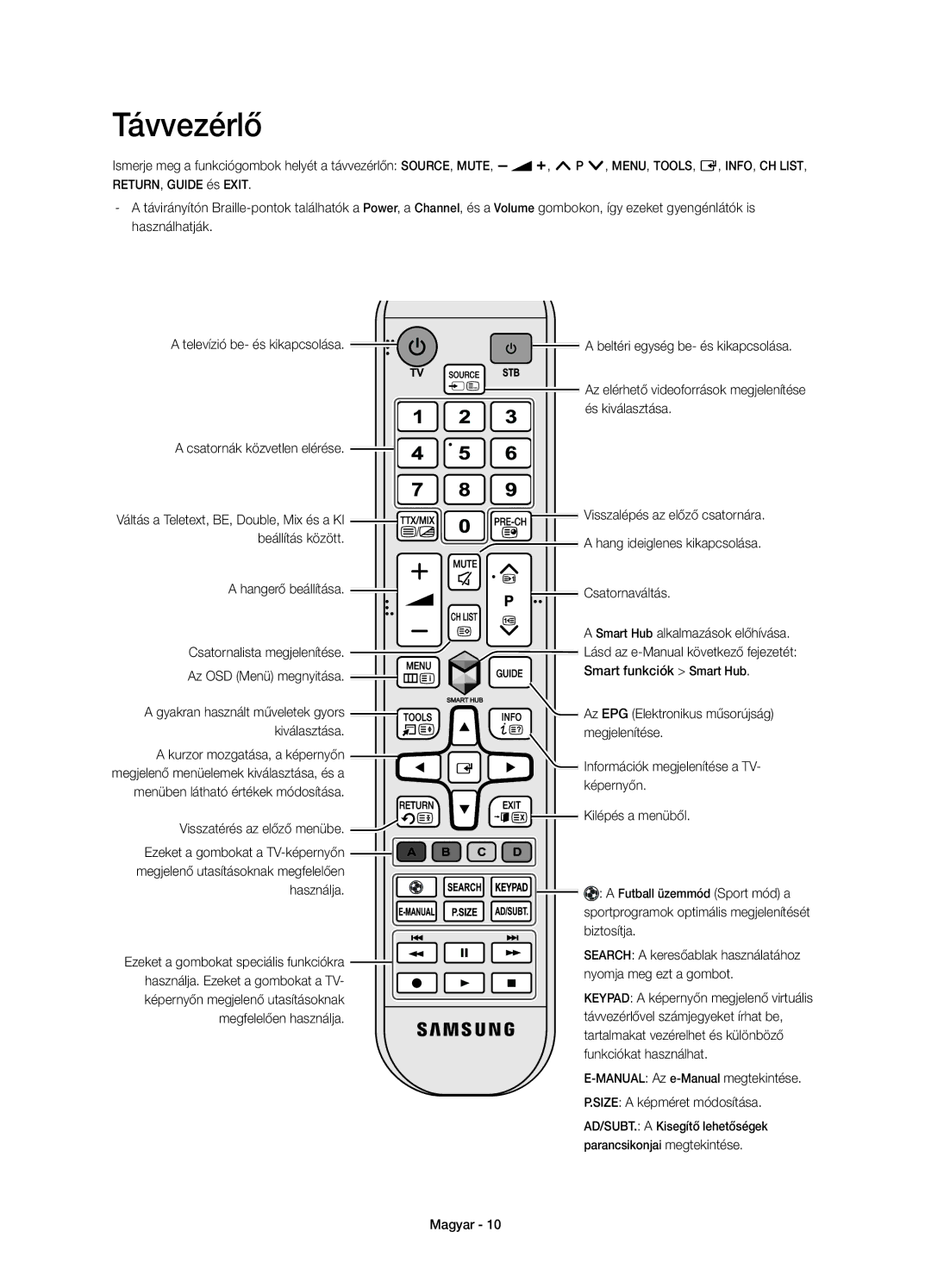 Samsung UE58H5203AWXXH, UE58H5203AWXZF, UE58H5203AWXXC, UE58H5203AWXXN manual Távvezérlő 