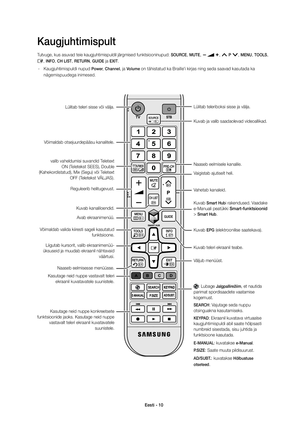 Samsung UE58H5203AWXXH, UE58H5203AWXZF, UE58H5203AWXXC, UE58H5203AWXXN manual Kaugjuhtimispult 