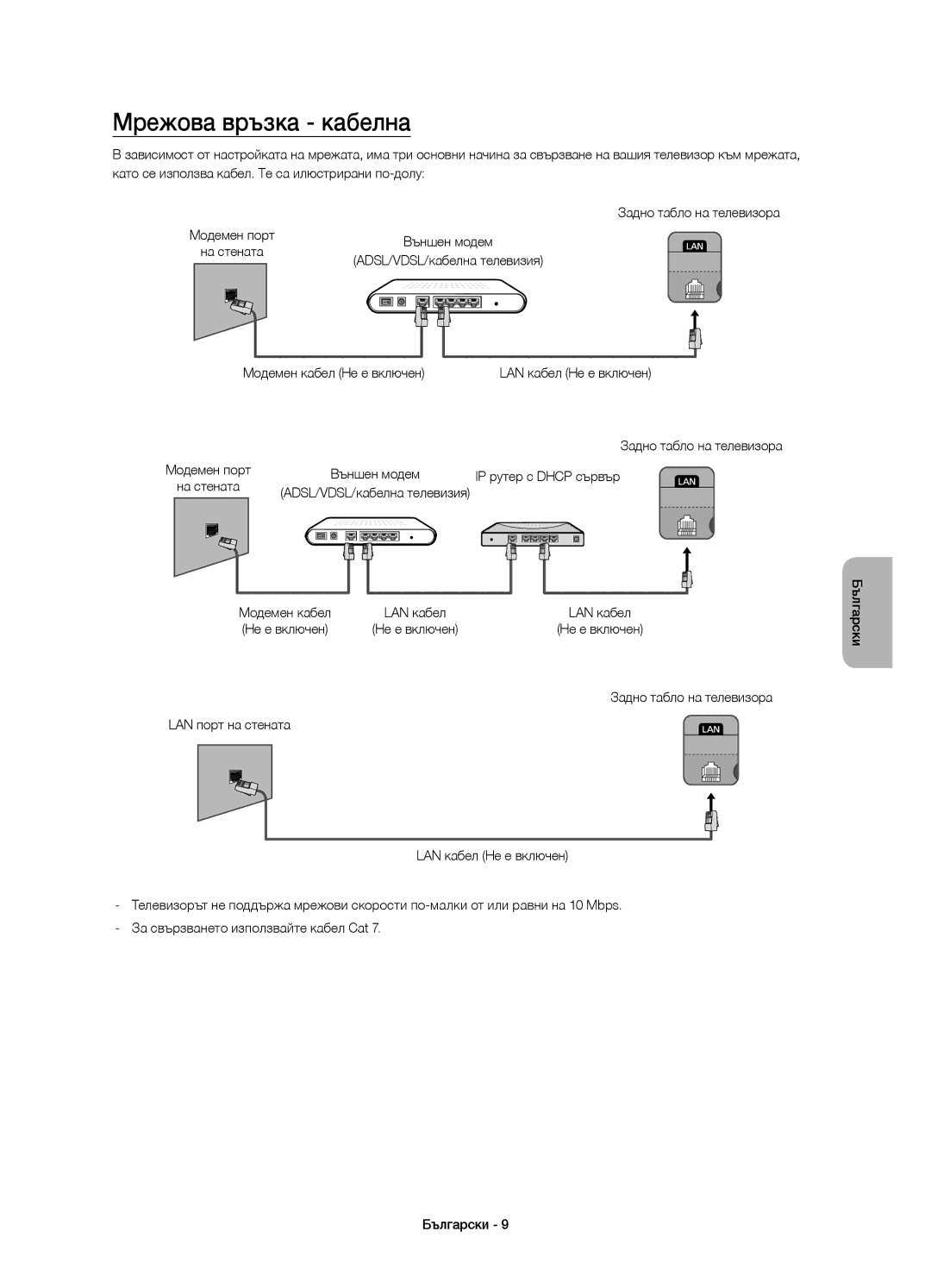 Samsung UE58H5203AWXXC, UE58H5203AWXZF manual Мрежова връзка кабелна, Модемен кабел Не е включен, IP рутер с Dhcp сървър 