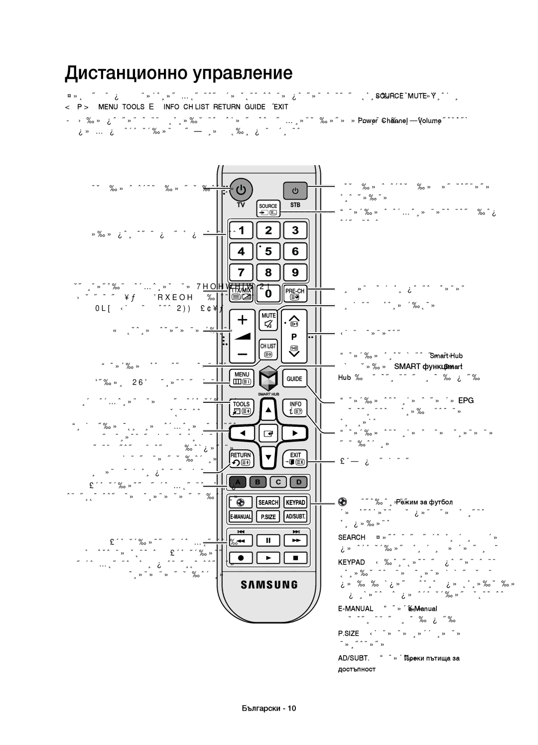 Samsung UE58H5203AWXXH, UE58H5203AWXZF, UE58H5203AWXXC, UE58H5203AWXXN manual Дистанционно управление 