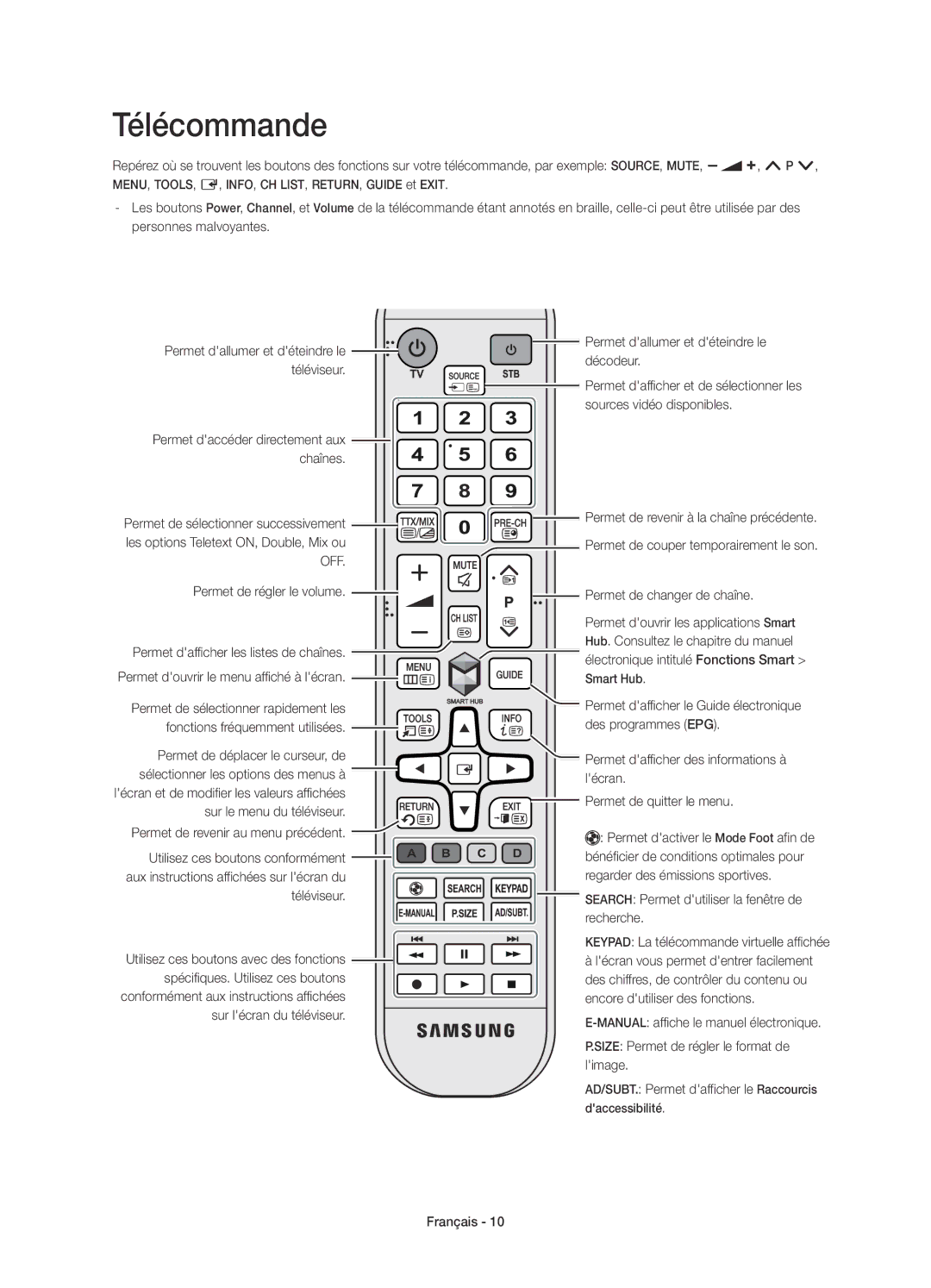 Samsung UE58H5203AWXZF manual Télécommande, Off 