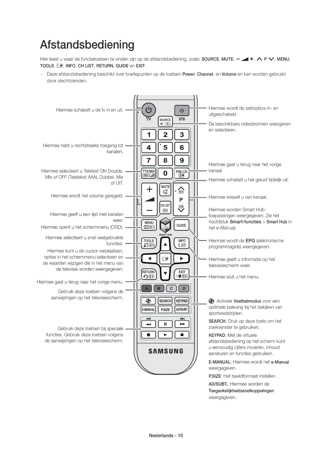 Samsung UE58H5203AWXZF manual Afstandsbediening, Hiermee gaat u terug naar het vorige menu 