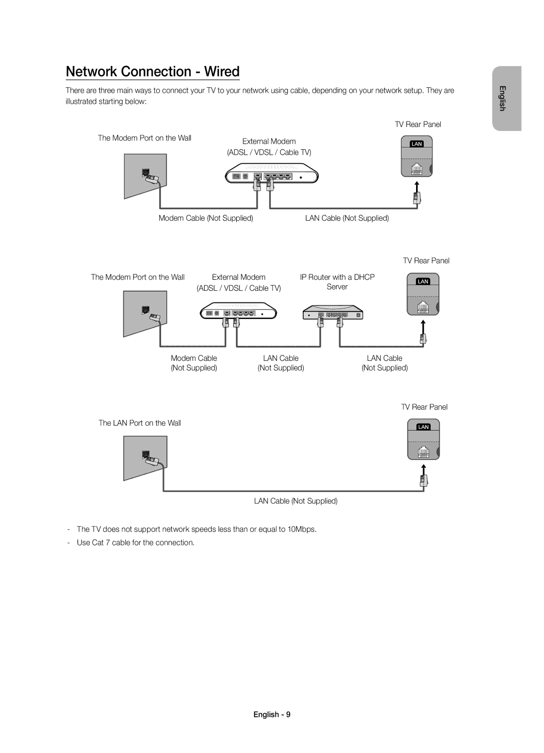 Samsung UE58H5203AWXZF manual Network Connection Wired 