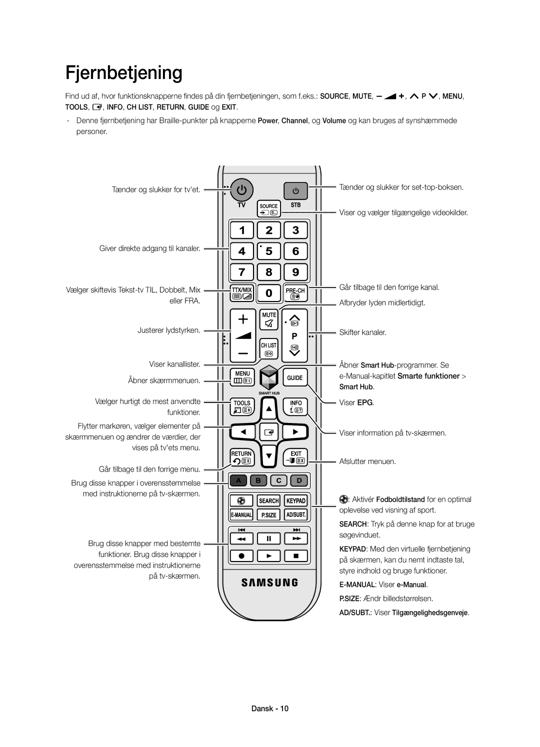 Samsung UE58H5204AKXXE manual Fjernbetjening 