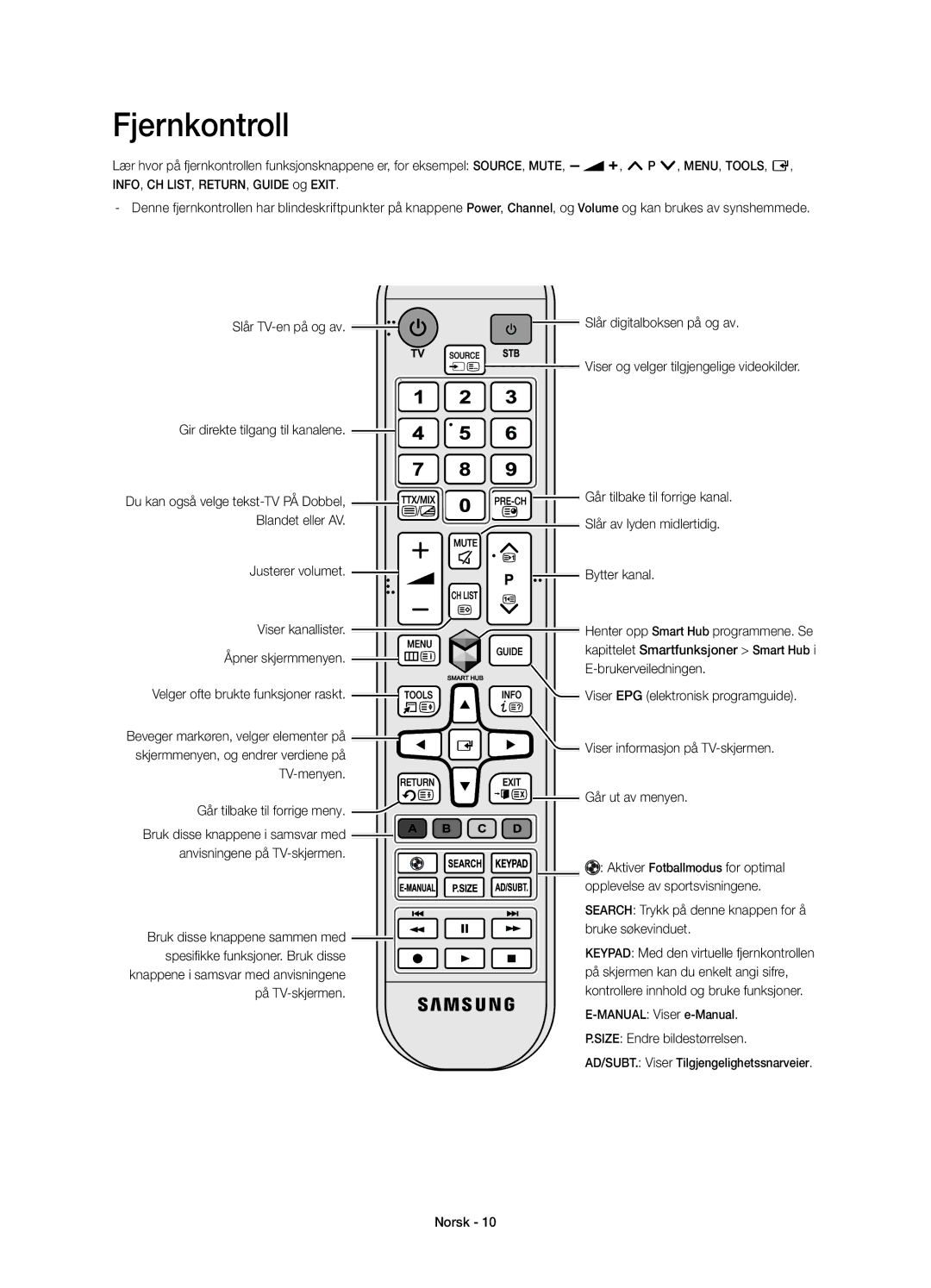 Samsung UE58H5204AKXXE Slår TV-en på og av Slår digitalboksen på og av, Gir direkte tilgang til kanalene, På TV-skjermen 