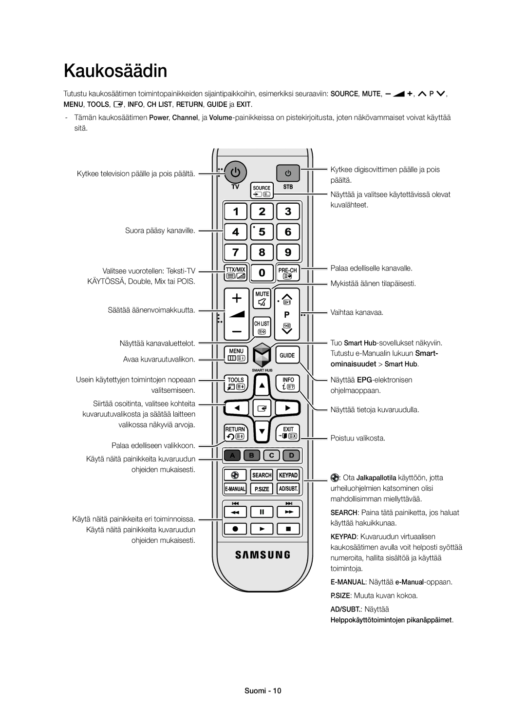 Samsung UE58H5204AKXXE manual Kaukosäädin, Kytkee digisovittimen päälle ja pois, Päältä, Kuvalähteet 