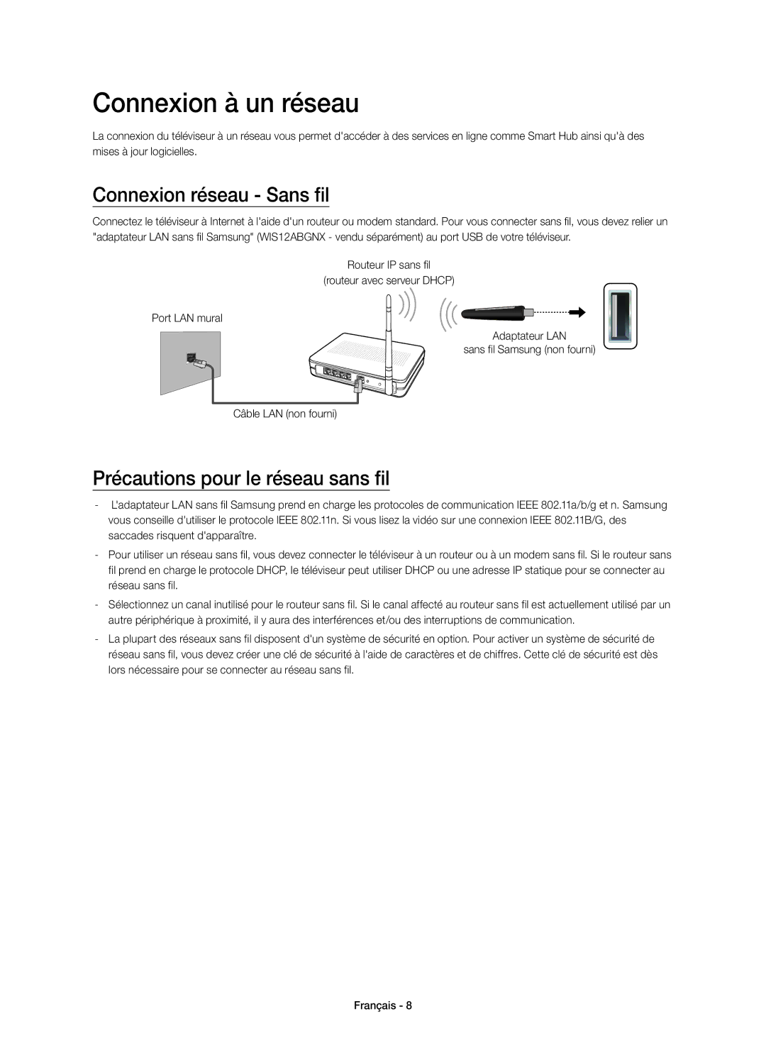 Samsung UE58H5273SSXZG manual Connexion à un réseau, Connexion réseau Sans fil, Précautions pour le réseau sans fil 