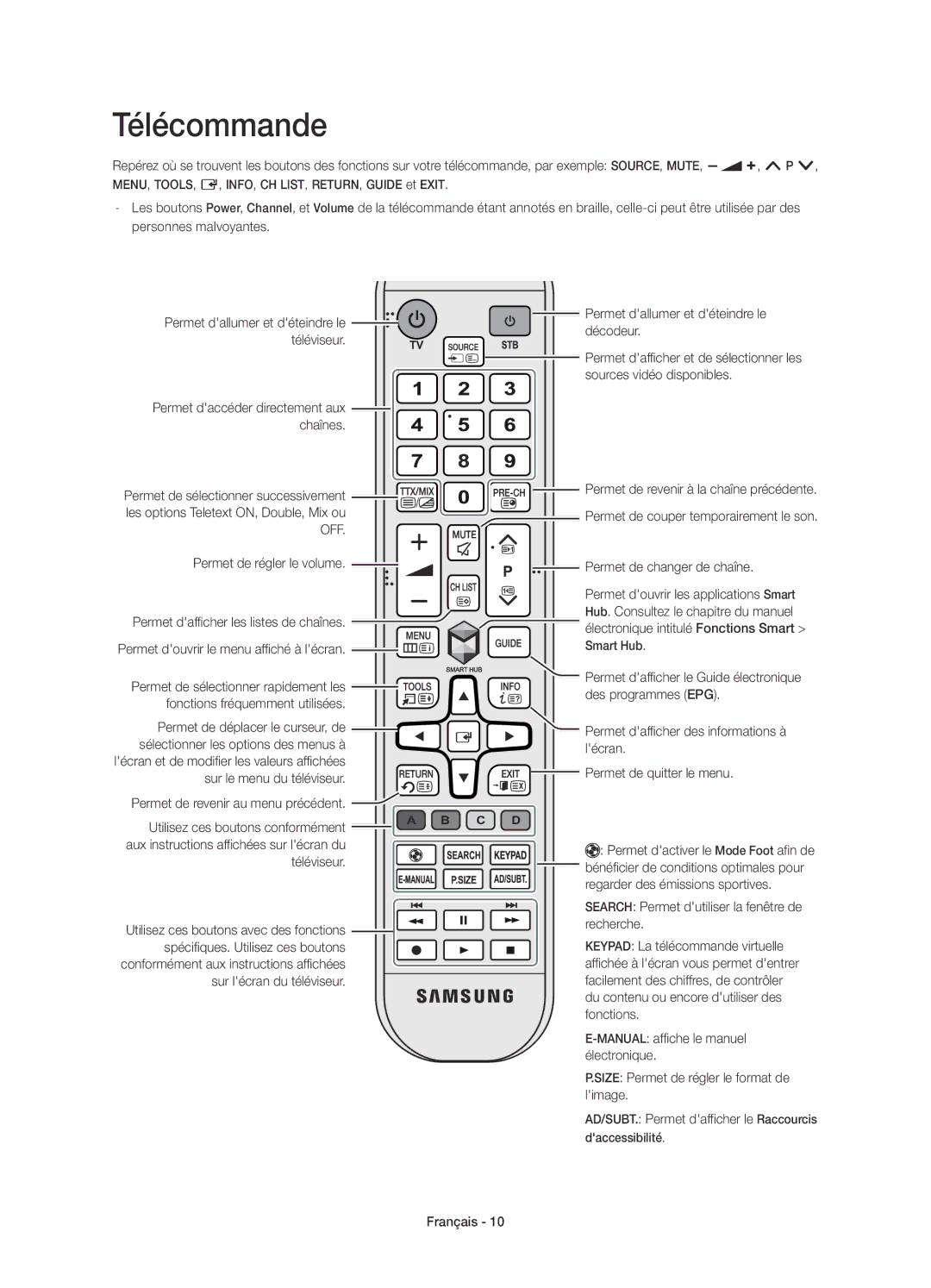 Samsung UE58H5273SSXZG manual Télécommande, Off 