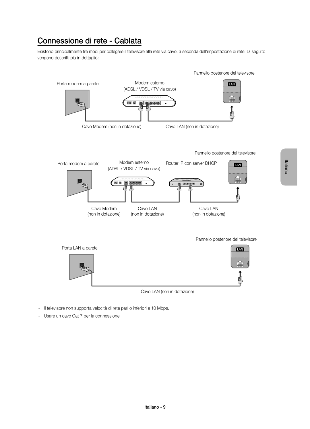 Samsung UE58H5273SSXZG manual Connessione di rete Cablata 