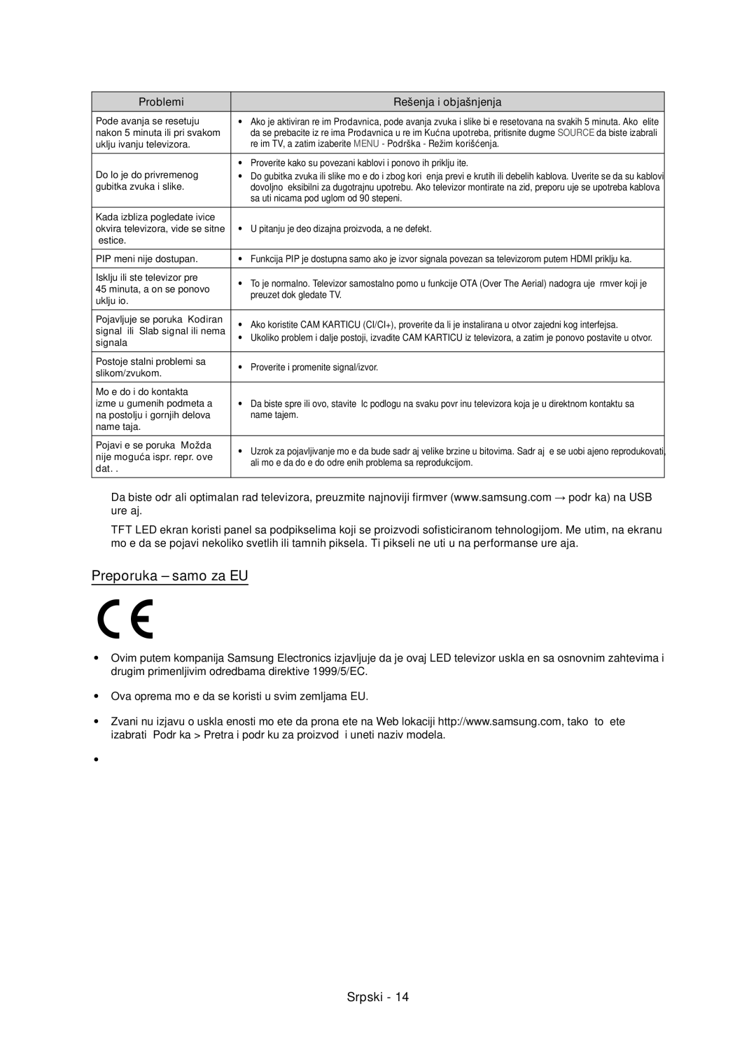 Samsung UE58J5000AWXXH, UE58J5000AWXZF, UE58J5002AKXXH manual Preporuka samo za EU 