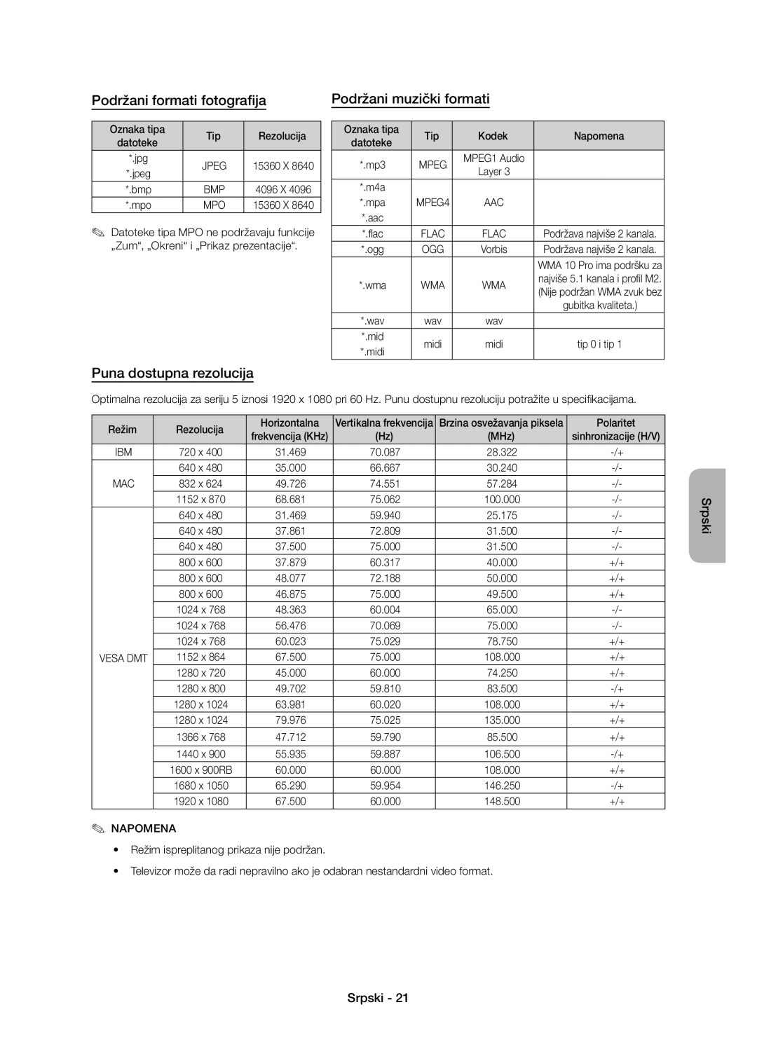 Samsung UE58J5000AWXZF manual Podržani formati fotografija Podržani muzički formati, Puna dostupna rezolucija, Polaritet 