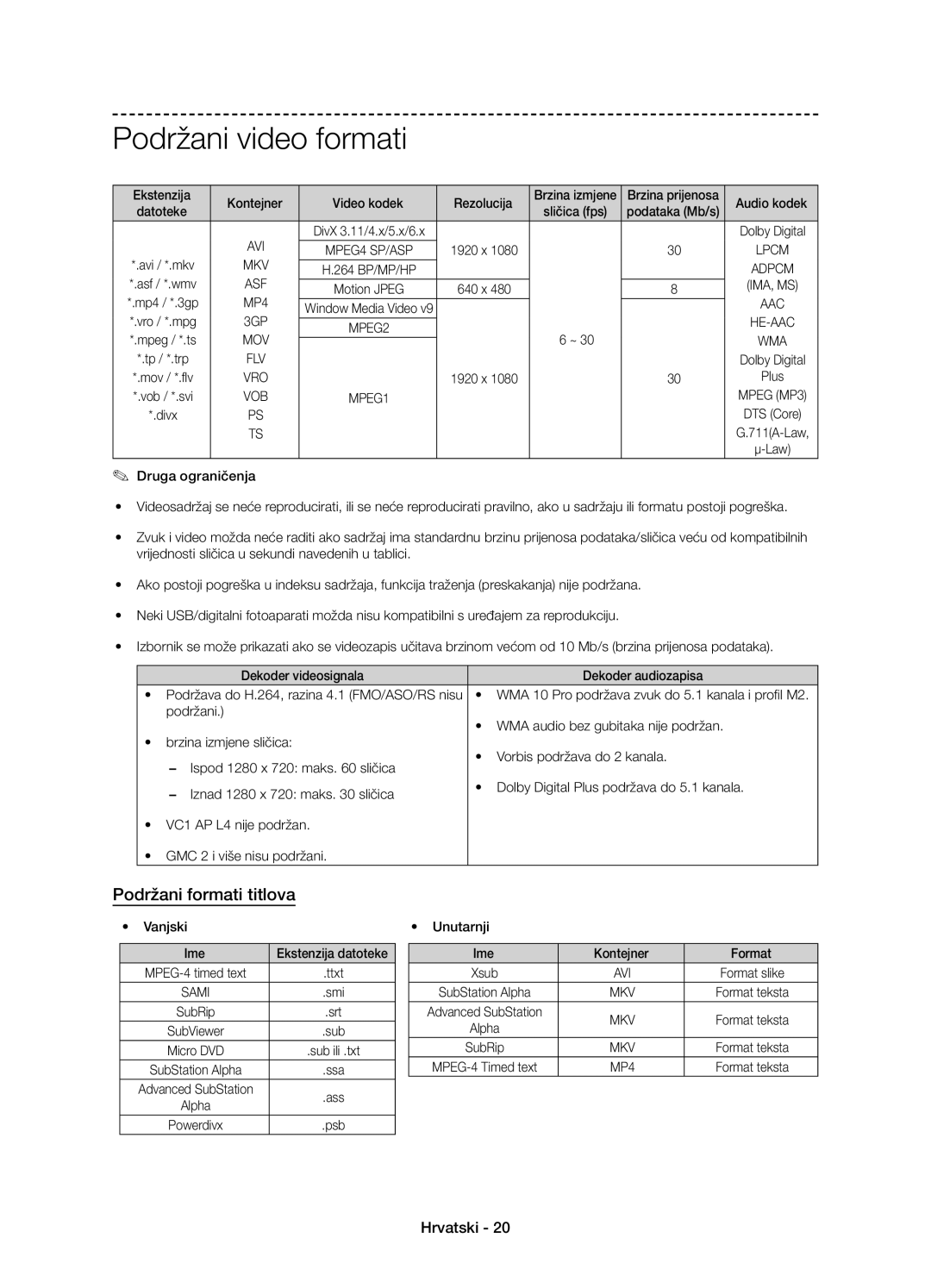 Samsung UE58J5000AWXZF manual Ekstenzija Kontejner Video kodek Rezolucija, Vanjski Ime Ekstenzija datoteke, Format teksta 