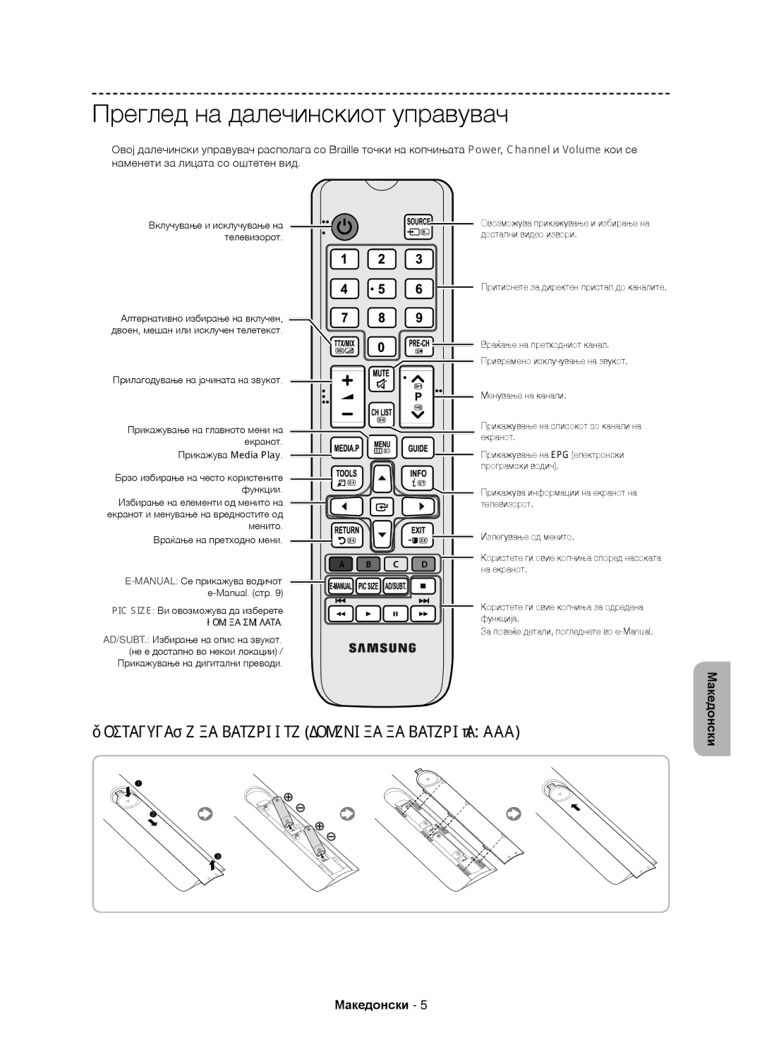 Samsung UE58J5002AKXXH, UE58J5000AWXXH manual Преглед на далечинскиот управувач, Прилагодување на јачината на звукот 