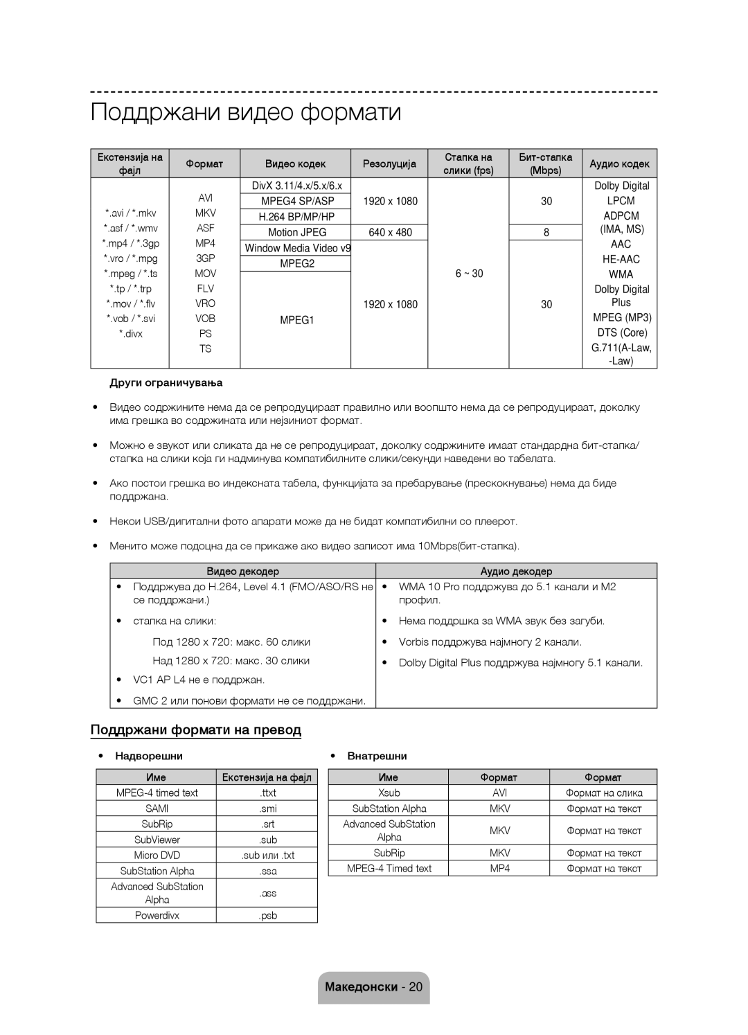 Samsung UE58J5002AKXXH manual Поддржани видео формати, Поддржани формати на превод, Надворешни Име, Внатрешни Име Формат 