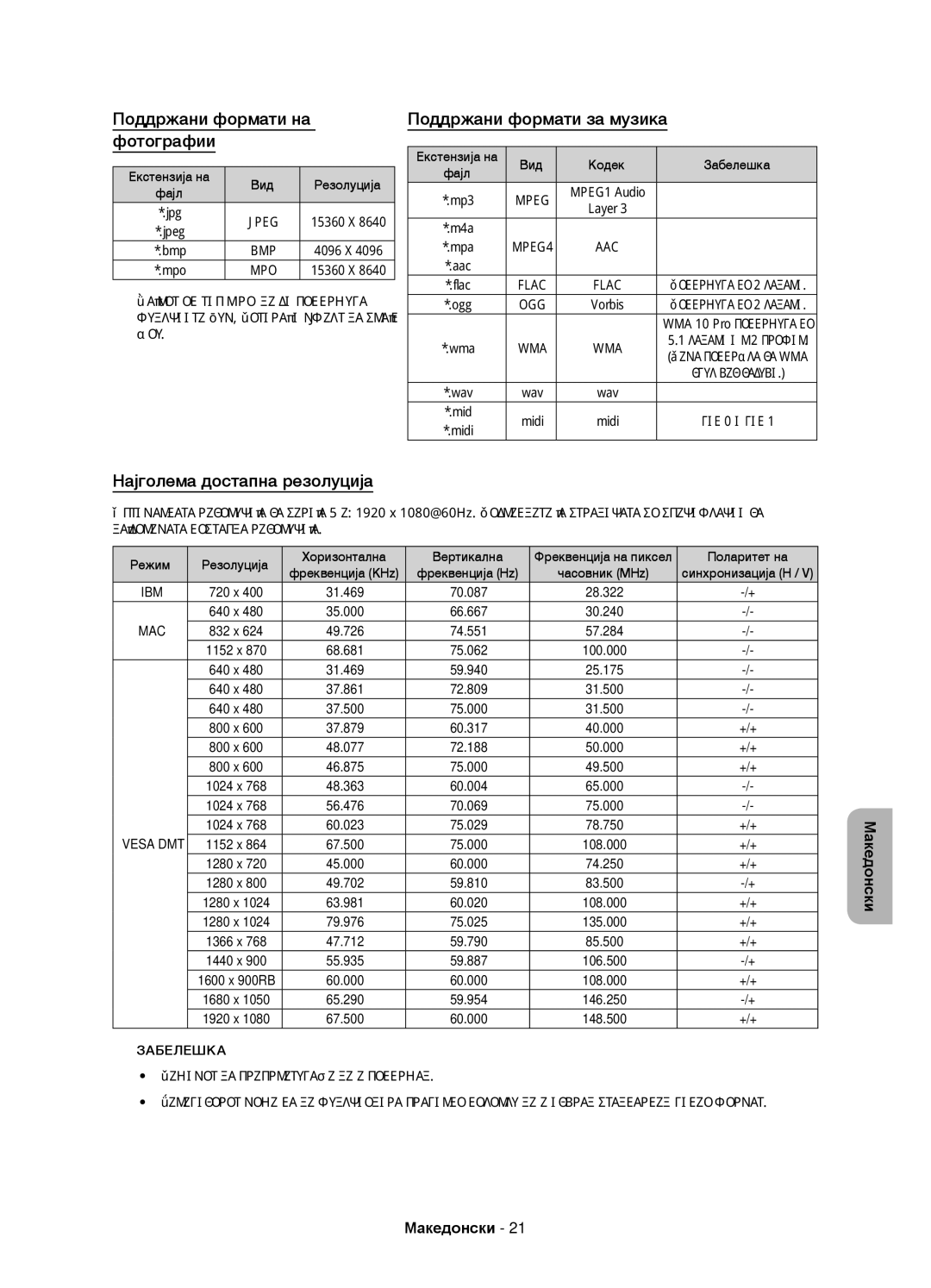 Samsung UE58J5000AWXXH manual Поддржани формати на фотографии, Поддржани формати за музика, Најголема достапна резолуција 