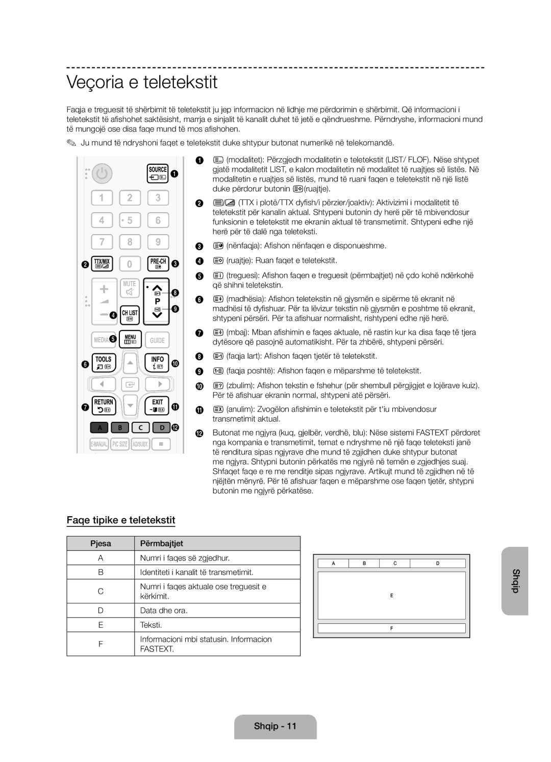 Samsung UE58J5000AWXXH, UE58J5000AWXZF Veçoria e teletekstit, Faqe tipike e teletekstit, Mëparshme të teletekstit, Përsëri 