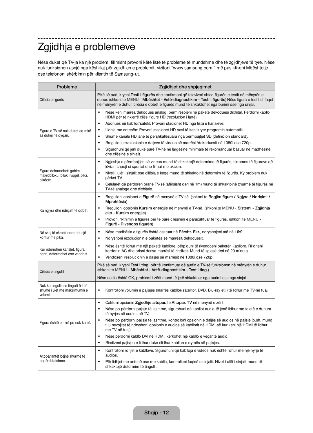 Samsung UE58J5000AWXZF, UE58J5000AWXXH, UE58J5002AKXXH manual Zgjidhja e problemeve 