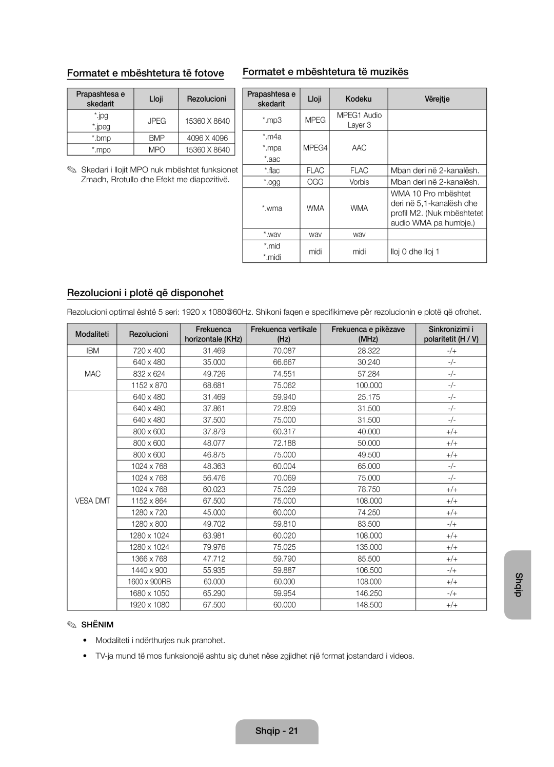 Samsung UE58J5000AWXZF, UE58J5000AWXXH, UE58J5002AKXXH manual Rezolucioni i plotë që disponohet 