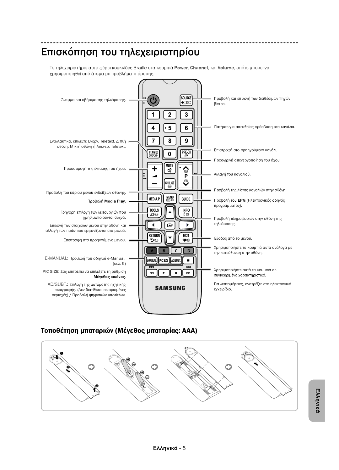 Samsung UE58J5000AWXZF, UE58J5000AWXXH, UE58J5002AKXXH manual Επισκόπηση του τηλεχειριστηρίου, Προβολή Media Play 