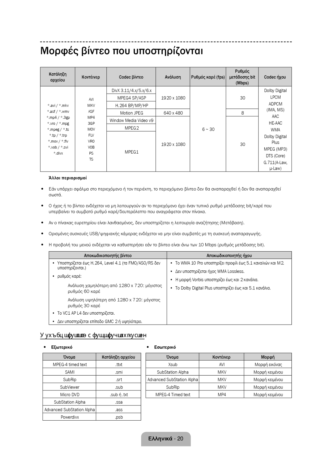 Samsung UE58J5000AWXZF, UE58J5000AWXXH manual Μορφές βίντεο που υποστηρίζονται, Μορφές υποτίτλων που υποστηρίζονται 