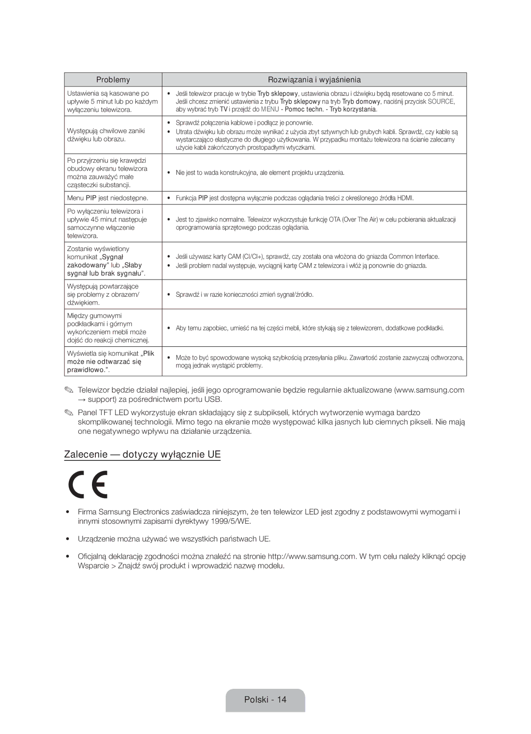 Samsung UE58J5000AWXXH, UE58J5000AWXZF, UE58J5002AKXXH manual Zalecenie dotyczy wyłącznie UE 