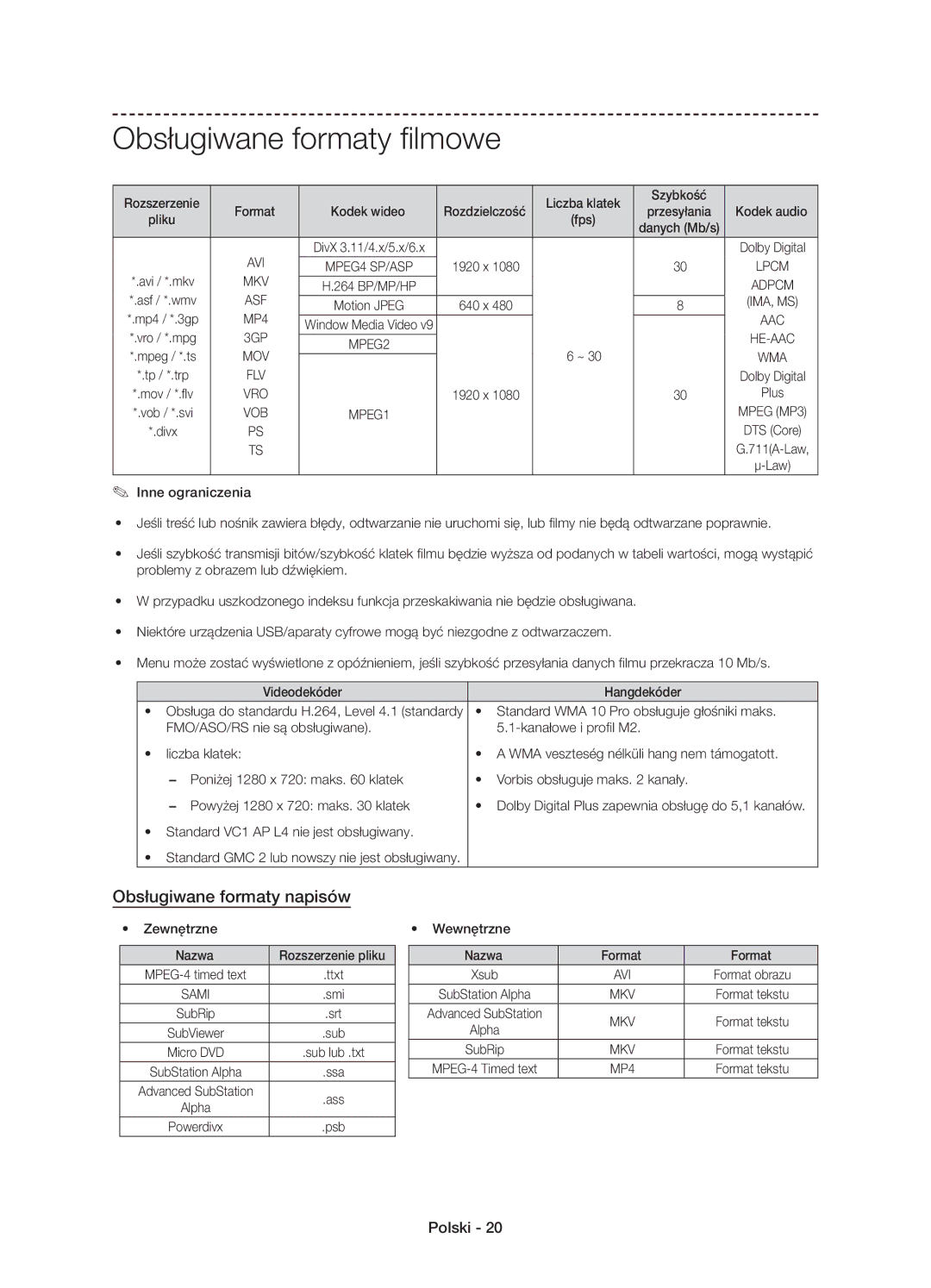 Samsung UE58J5000AWXXH, UE58J5000AWXZF, UE58J5002AKXXH manual Obsługiwane formaty filmowe, Obsługiwane formaty napisów 