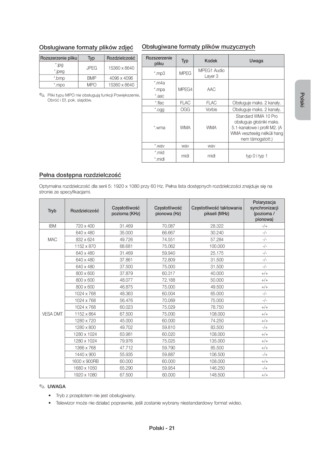 Samsung UE58J5000AWXZF, UE58J5000AWXXH, UE58J5002AKXXH Pełna dostępna rozdzielczość, Rozszerzenie Typ Kodek Uwaga Pliku 