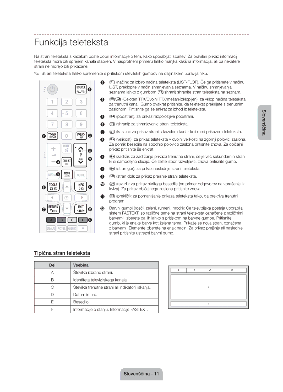 Samsung UE58J5000AWXZF, UE58J5000AWXXH, UE58J5002AKXXH manual Funkcija teleteksta, Tipična stran teleteksta, Del 