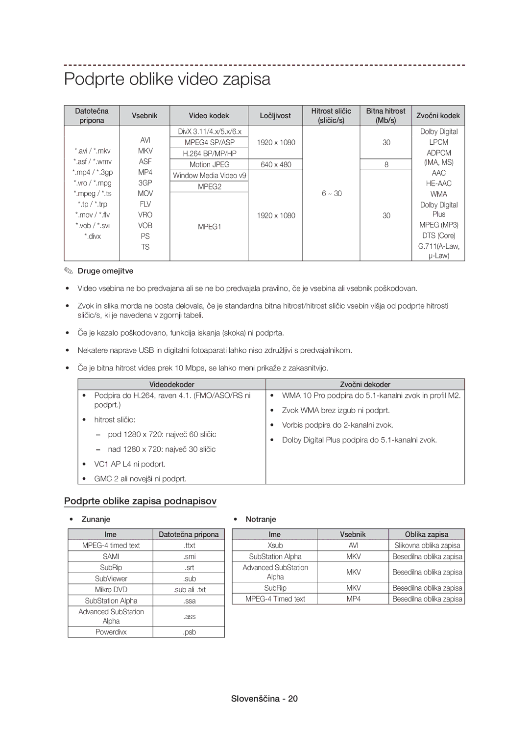 Samsung UE58J5000AWXZF manual Podprte oblike video zapisa, Podprte oblike zapisa podnapisov, Zunanje Ime Datotečna pripona 