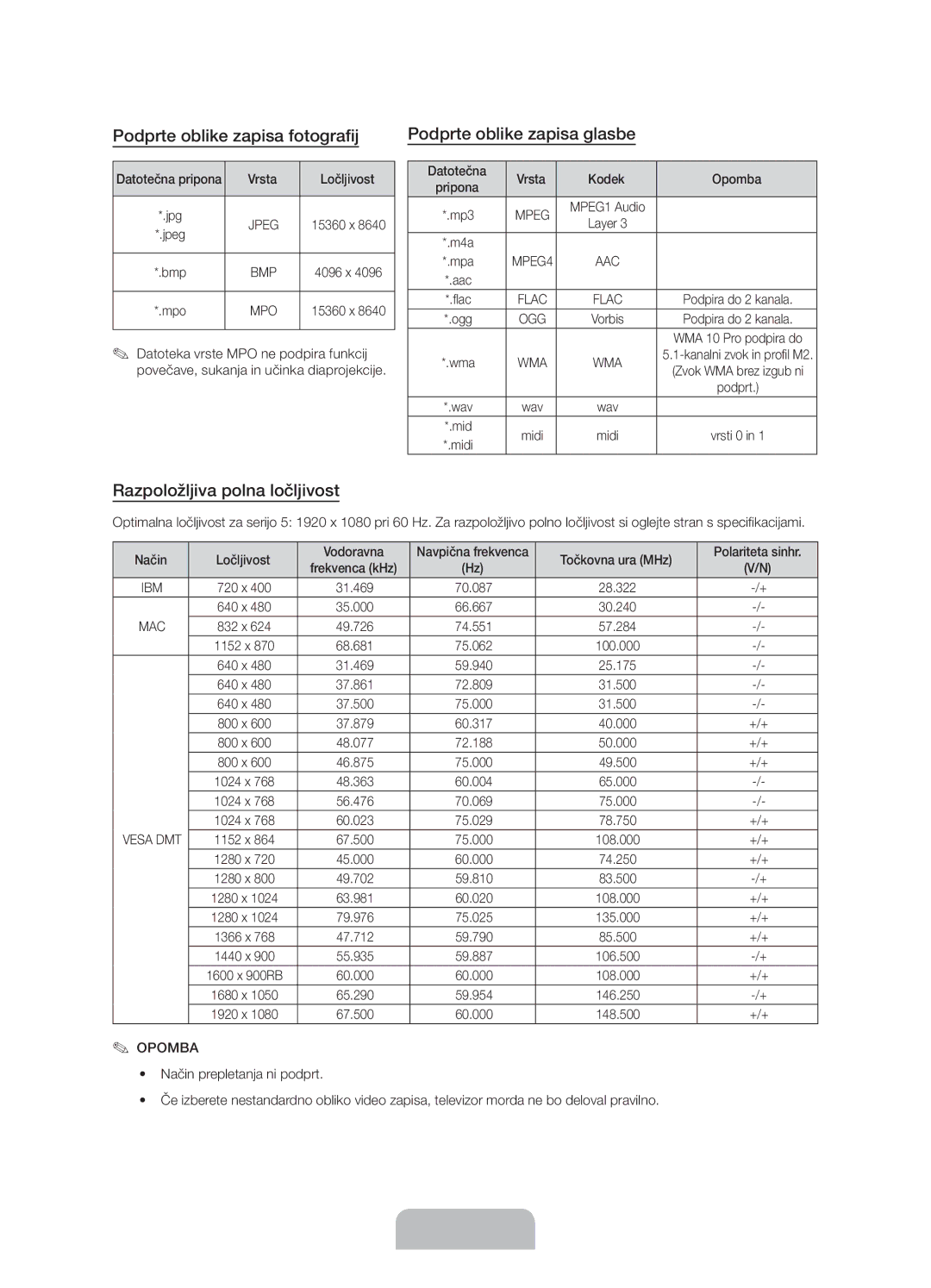 Samsung UE58J5002AKXXH Podprte oblike zapisa fotografij, Podprte oblike zapisa glasbe, Razpoložljiva polna ločljivost 