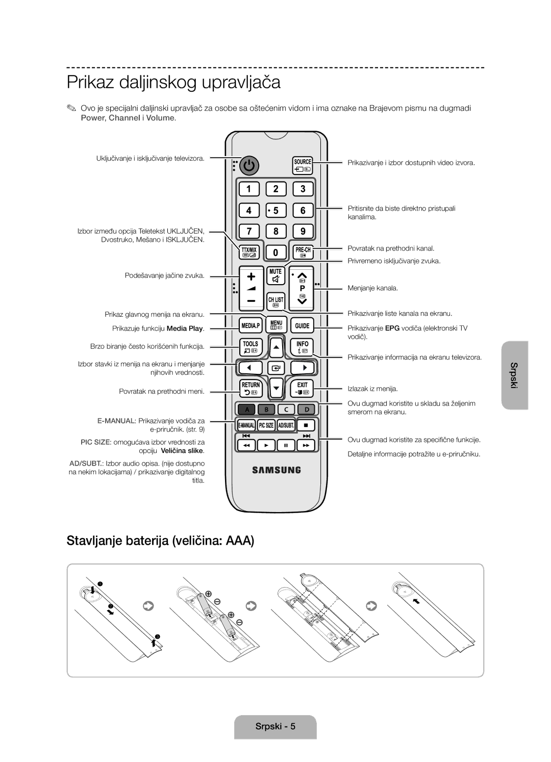 Samsung UE58J5000AWXXH, UE58J5000AWXZF manual Prikaz daljinskog upravljača, Uključivanje i isključivanje televizora 