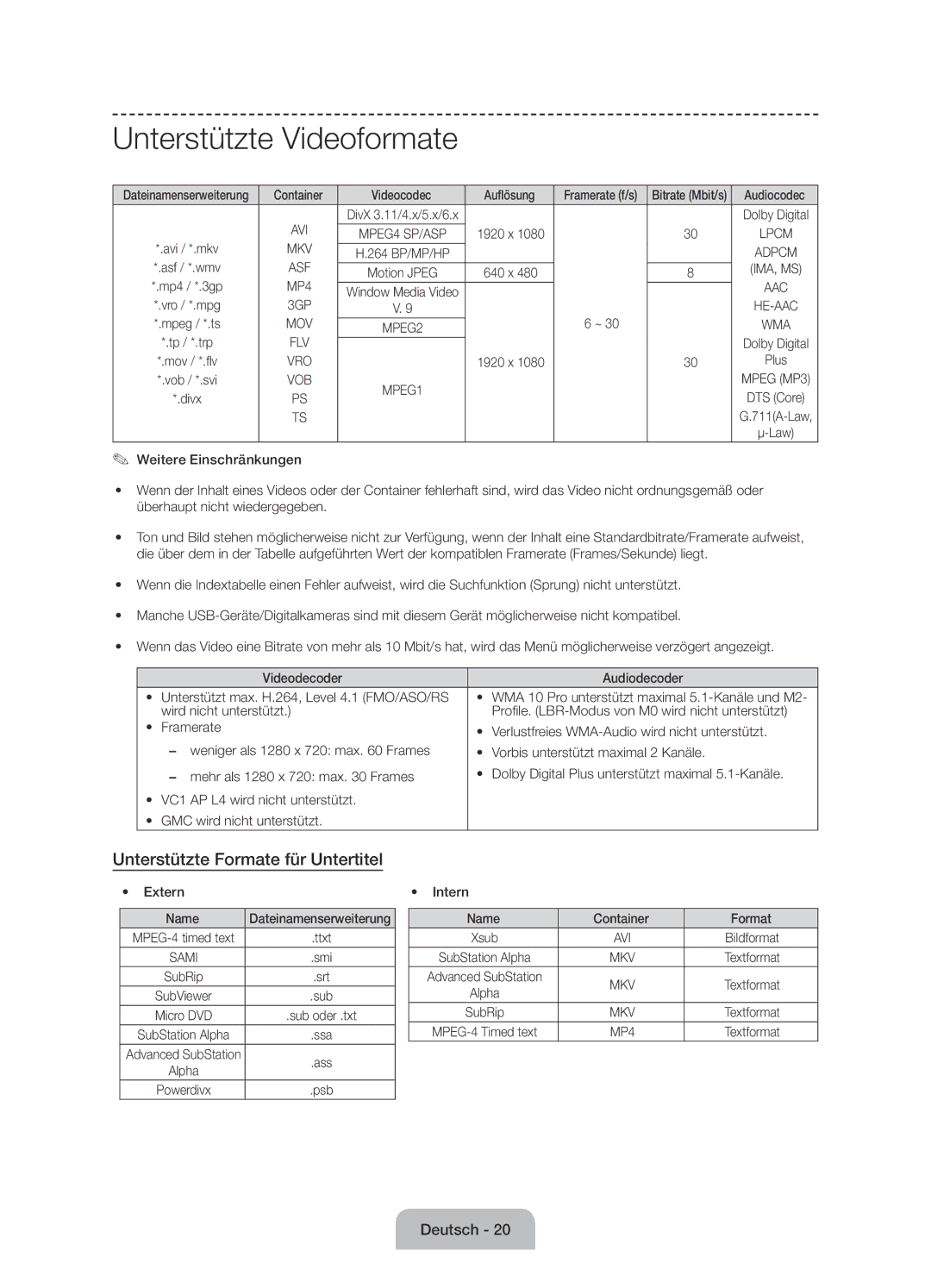 Samsung UE58J5000AWXZF Unterstützte Videoformate, Unterstützte Formate für Untertitel, Container Videocodec Auflösung 