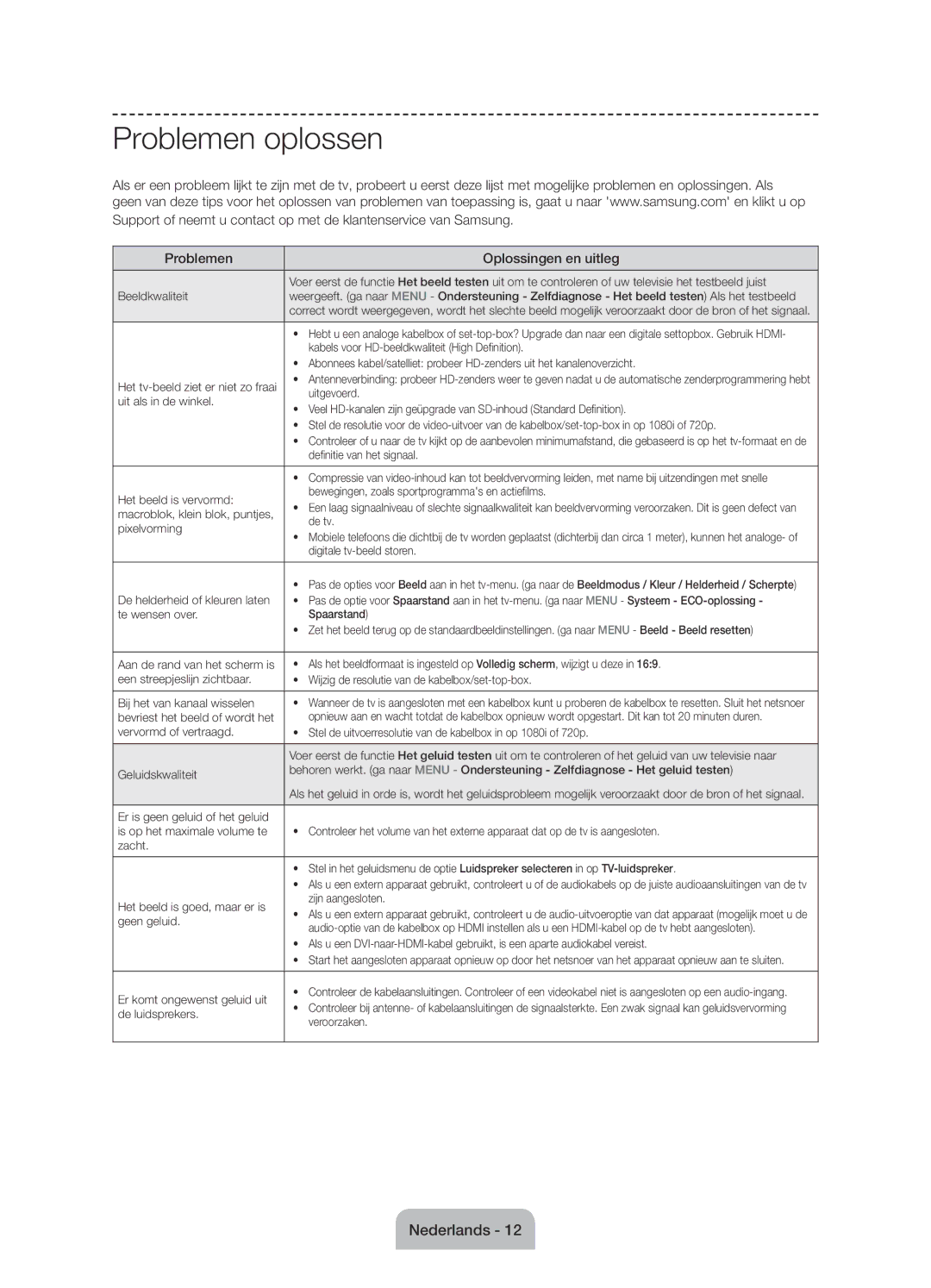 Samsung UE58J5000AWXZF manual Problemen oplossen 