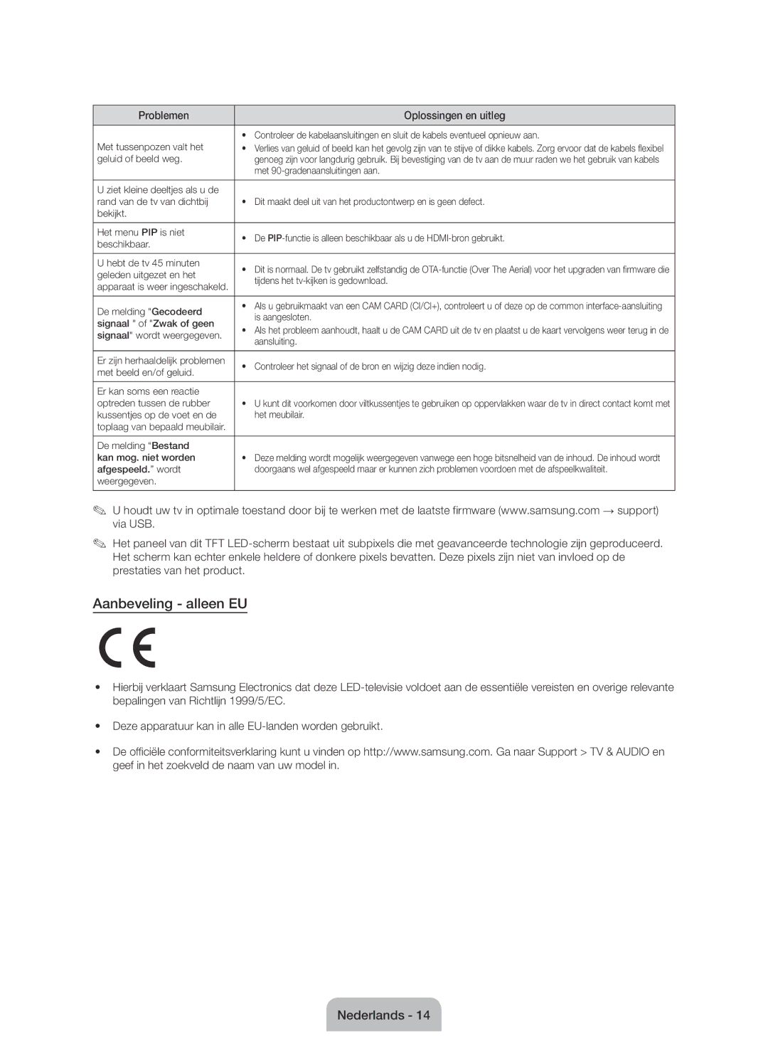 Samsung UE58J5000AWXZF manual Aanbeveling alleen EU 