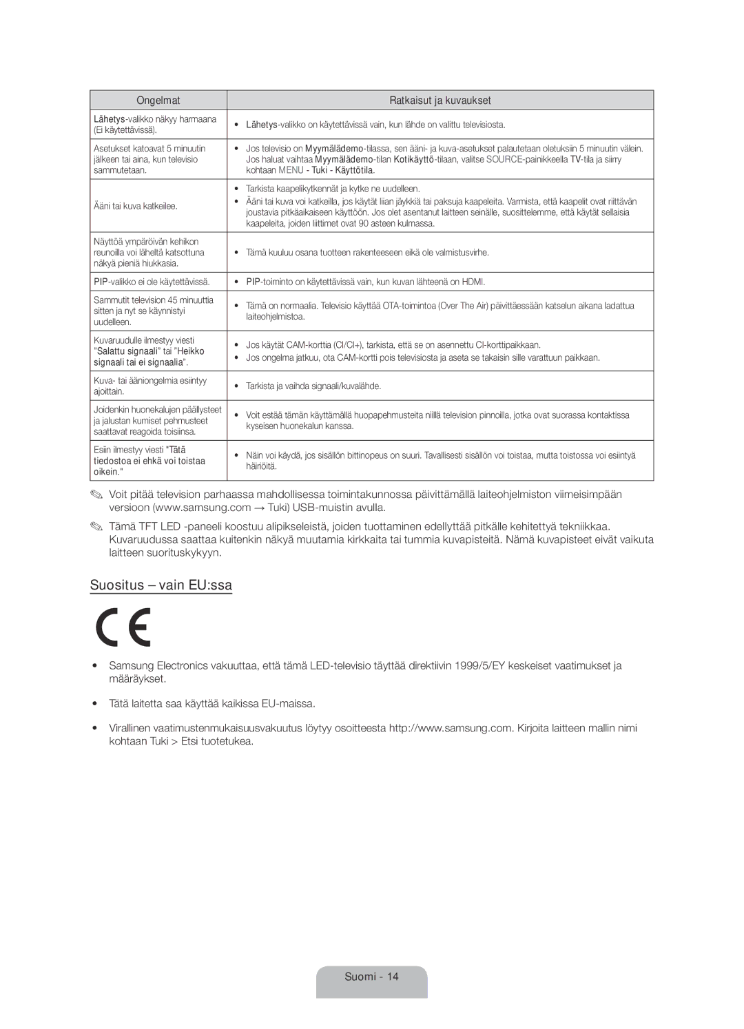 Samsung UE58J5005AKXXE manual Suositus vain EUssa 