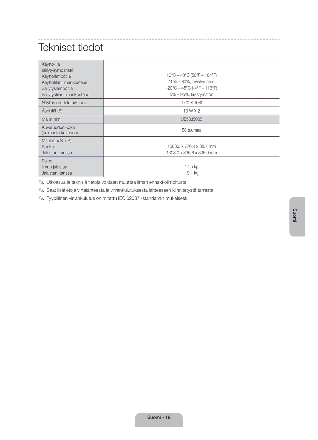 Samsung UE58J5005AKXXE manual Tekniset tiedot, Tuumaa 