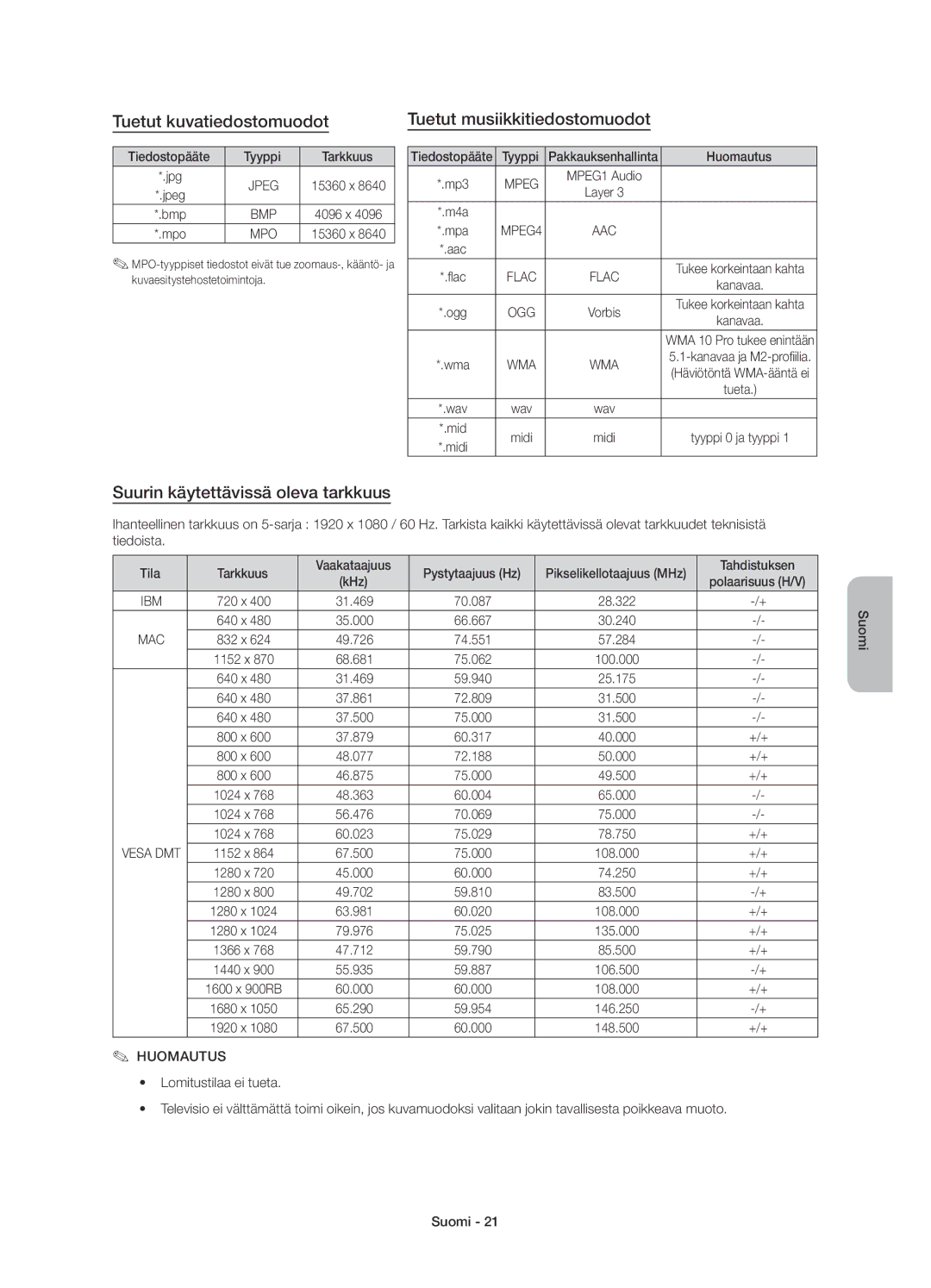 Samsung UE58J5005AKXXE manual Tuetut kuvatiedostomuodot Tuetut musiikkitiedostomuodot, Suurin käytettävissä oleva tarkkuus 