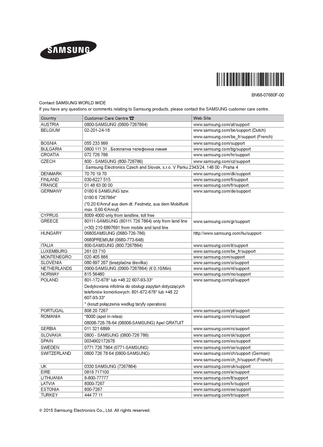 Samsung UE58J5005AKXXE Samsung Electronics Czech and Slovak, s.r.o. V Parku, Samsung 80111 726 7864 only from land line 