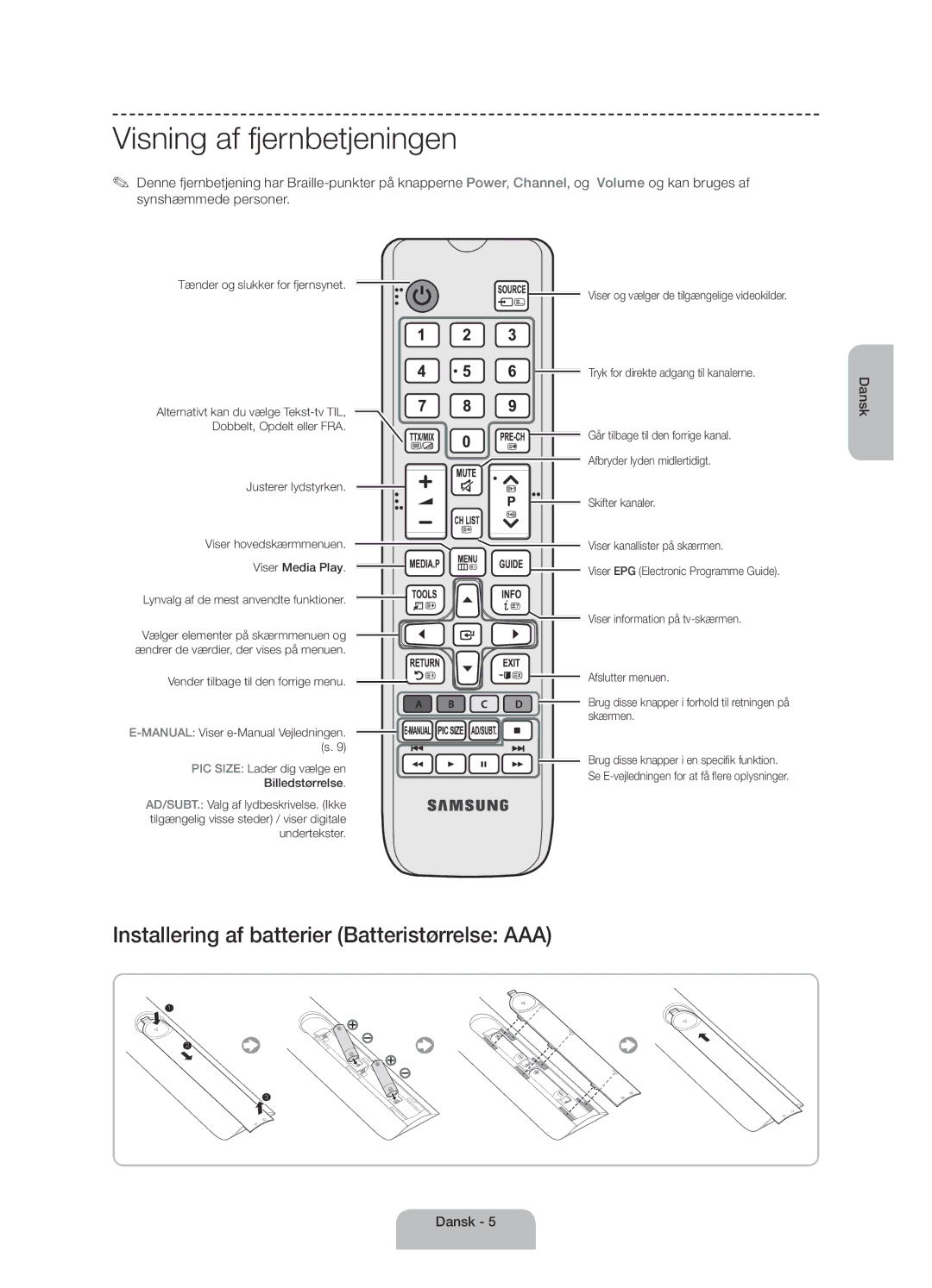 Samsung UE58J5005AKXXE manual Visning af fjernbetjeningen 