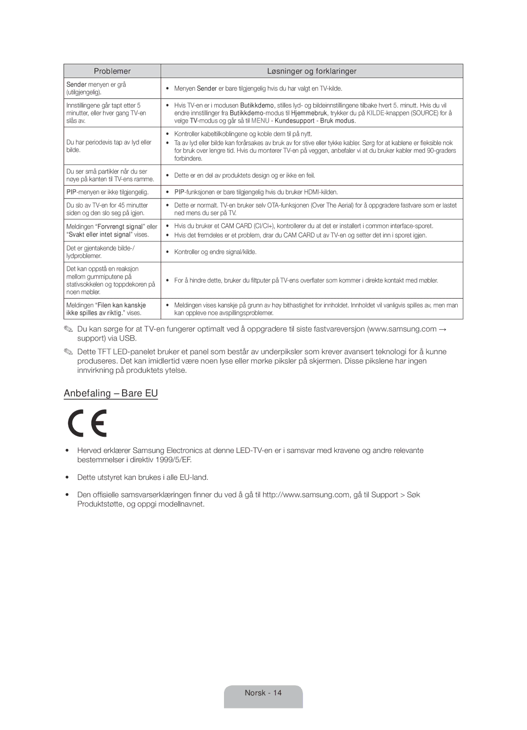 Samsung UE58J5005AKXXE manual Anbefaling Bare EU 