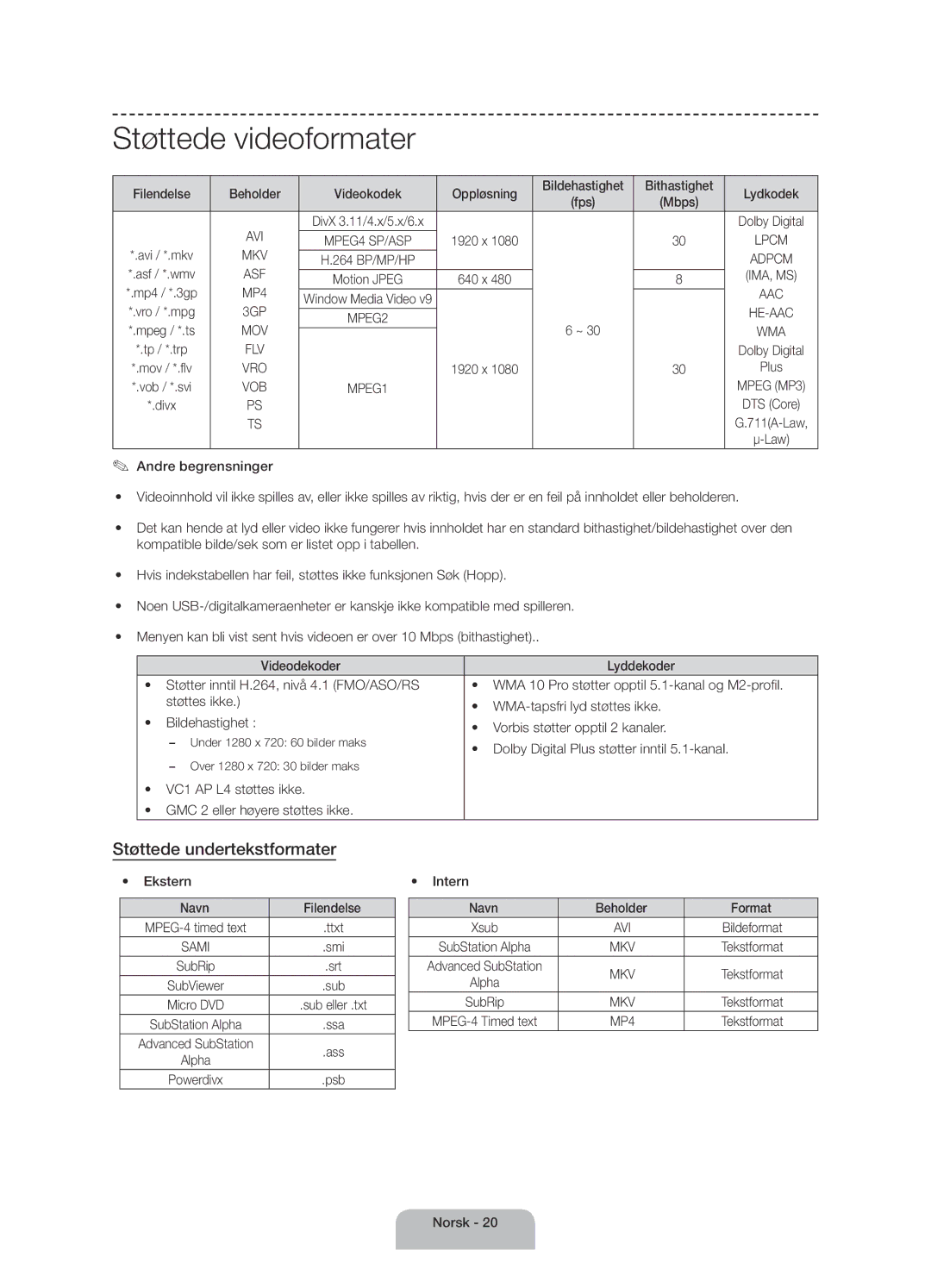 Samsung UE58J5005AKXXE manual Støttede videoformater, Støttede undertekstformater 