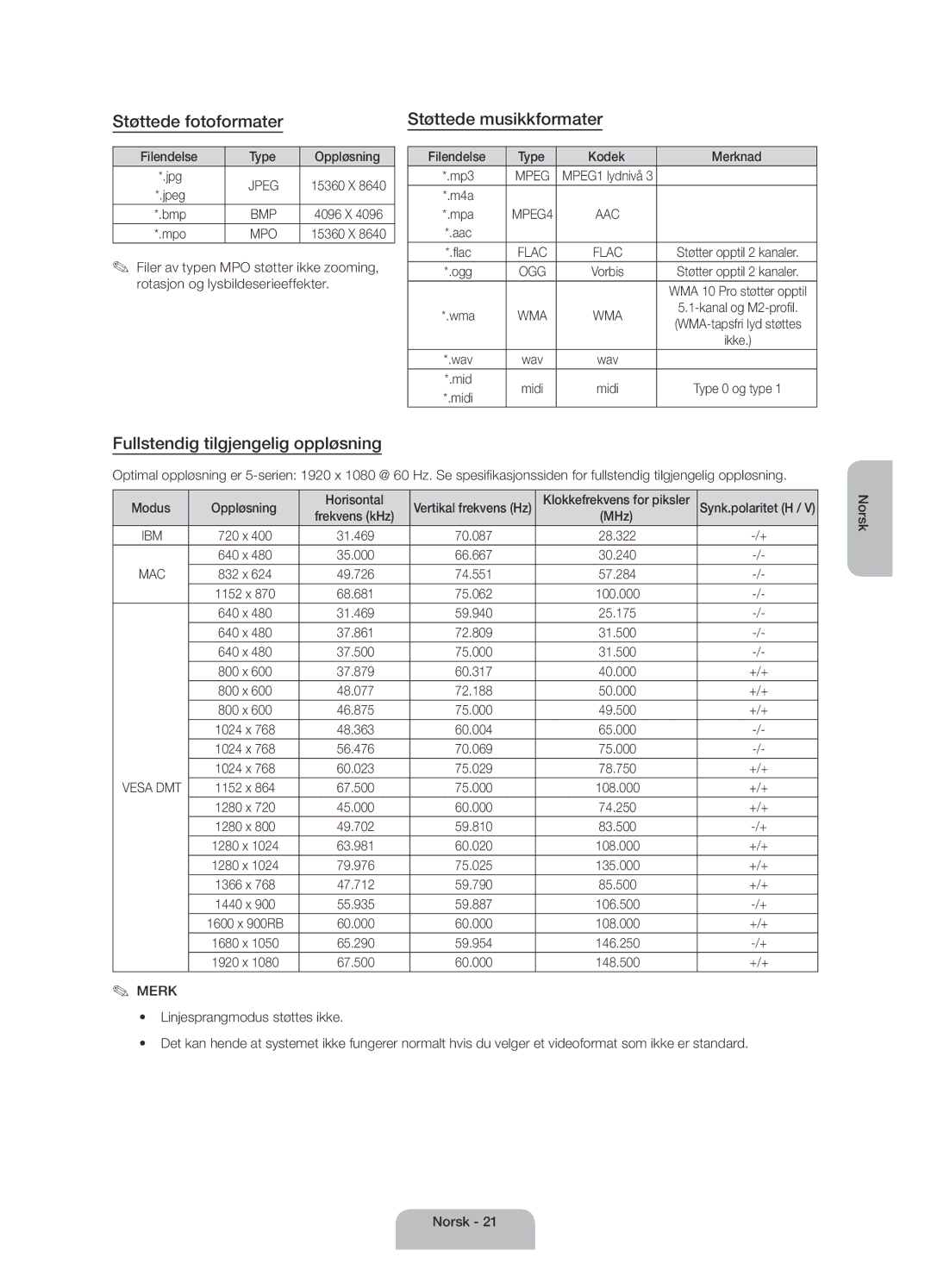 Samsung UE58J5005AKXXE manual Støttede fotoformater, Støttede musikkformater, Fullstendig tilgjengelig oppløsning 