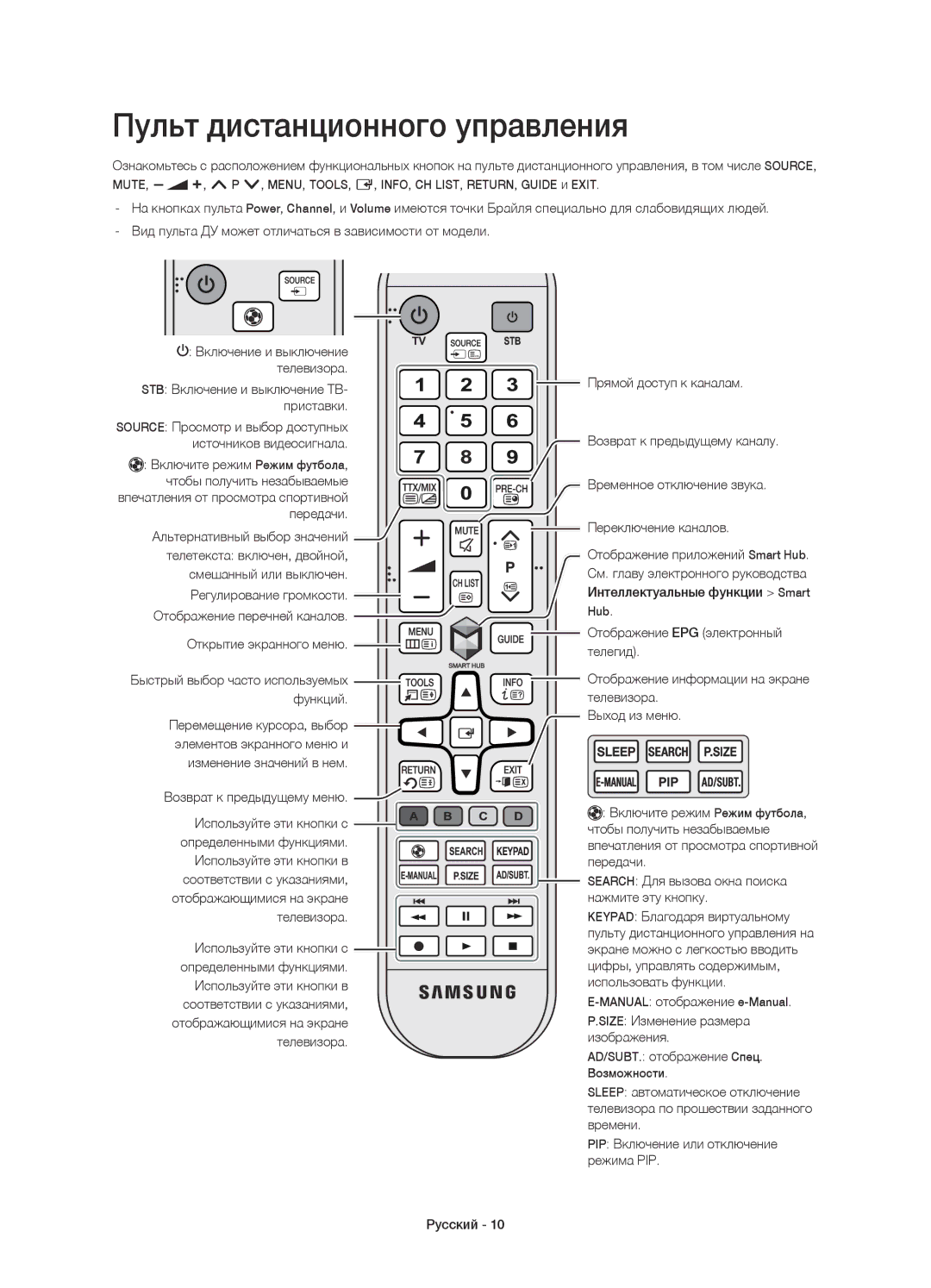 Samsung UE58J5200AKXRU Источников видеосигнала, Включите режим Режим футбола Чтобы получить незабываемые, Выход из меню 