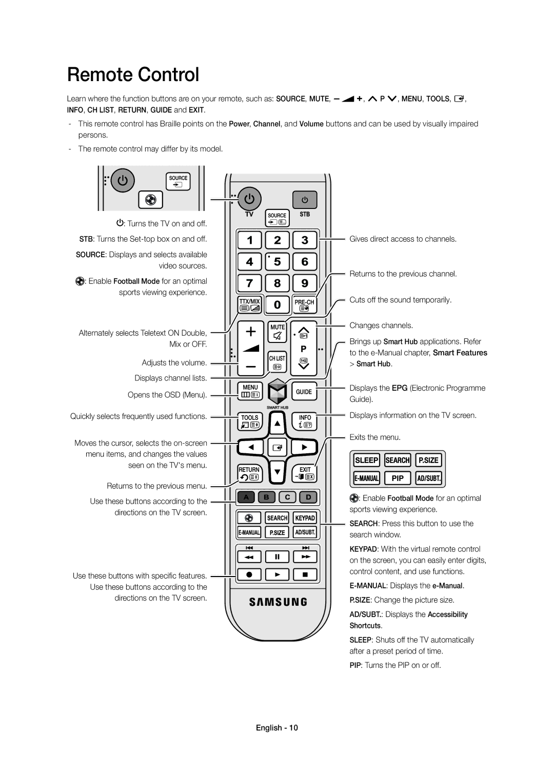 Samsung UE58J5200AKXRU manual Remote Control, Size Change the picture size, PIP Turns the PIP on or off English 